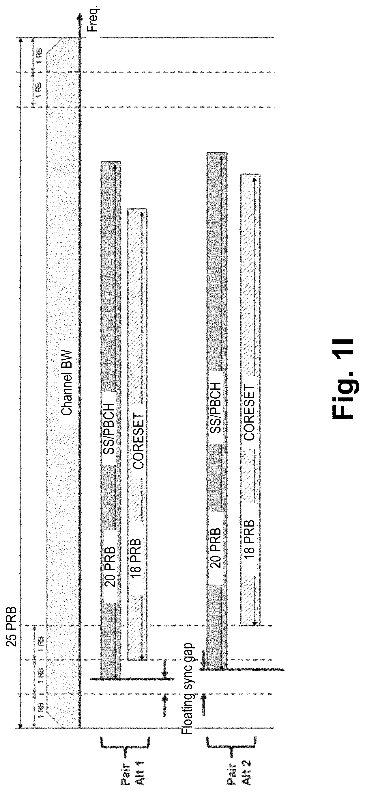 Patent US11778657 Figure 8 – Control resource set information in physical broadcast channel