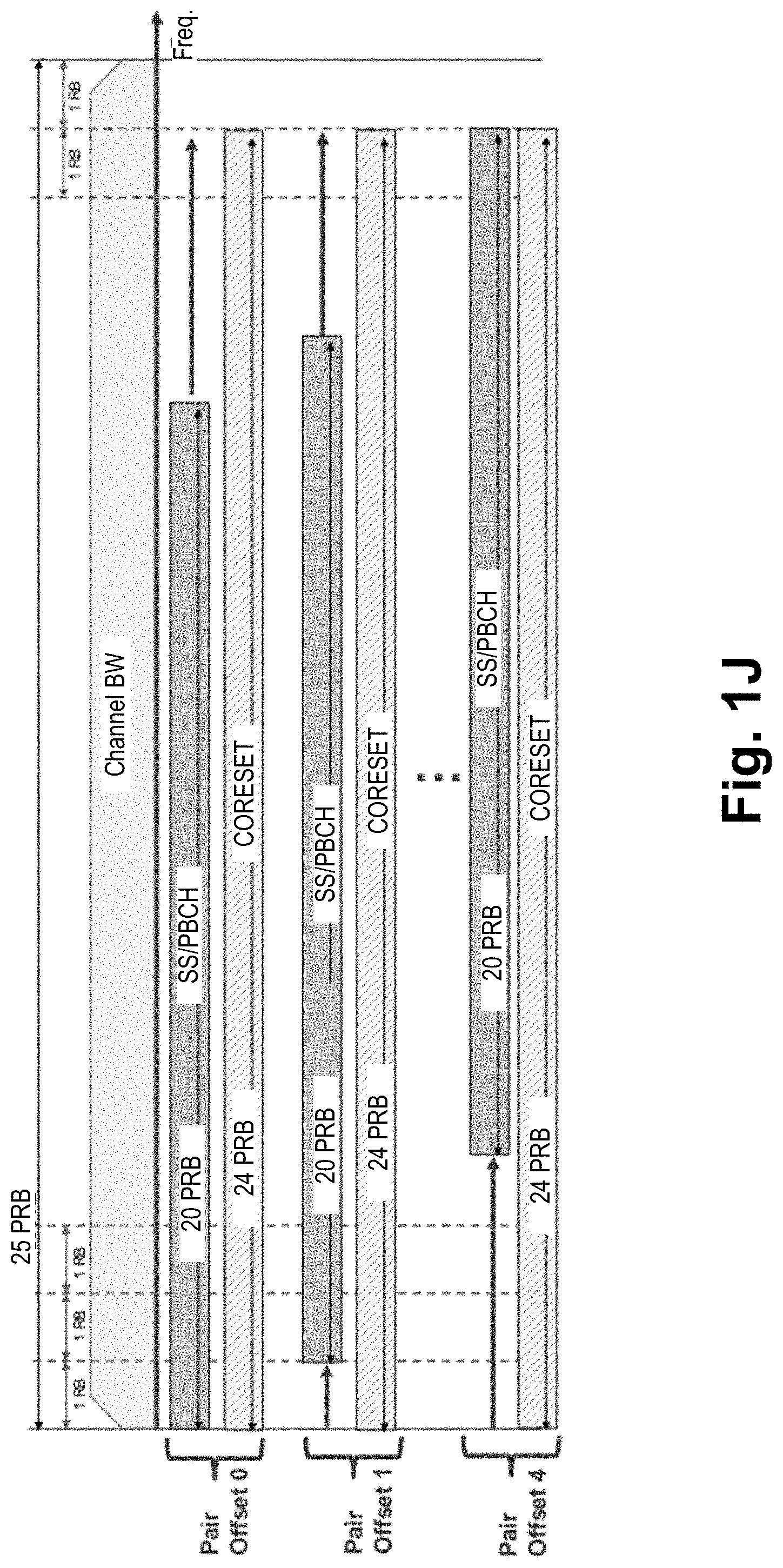 Patent US11778657 Figure 9 – Control resource set information in physical broadcast channel