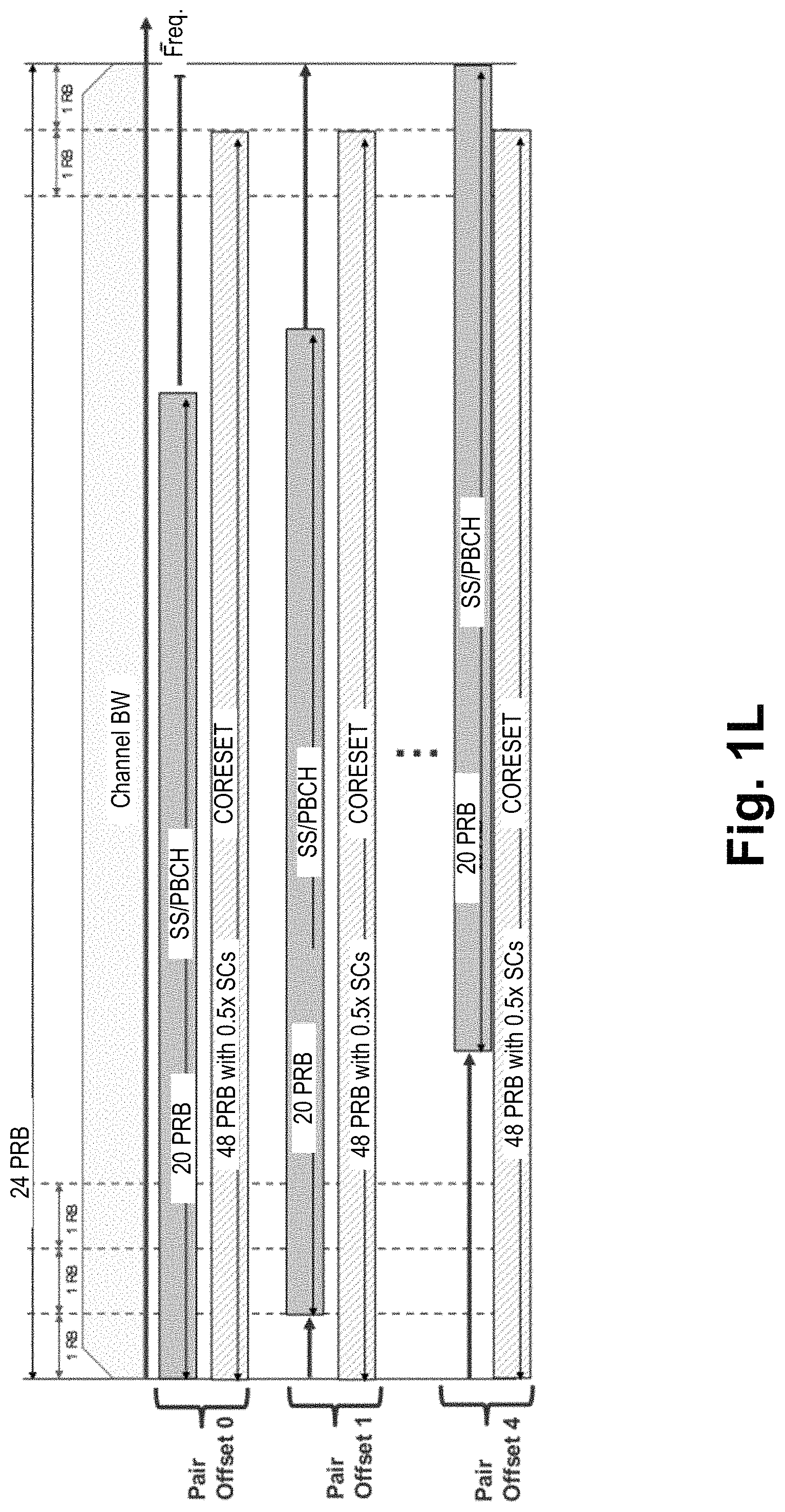 Patent US11778657 Figure 11 – Control resource set information in physical broadcast channel