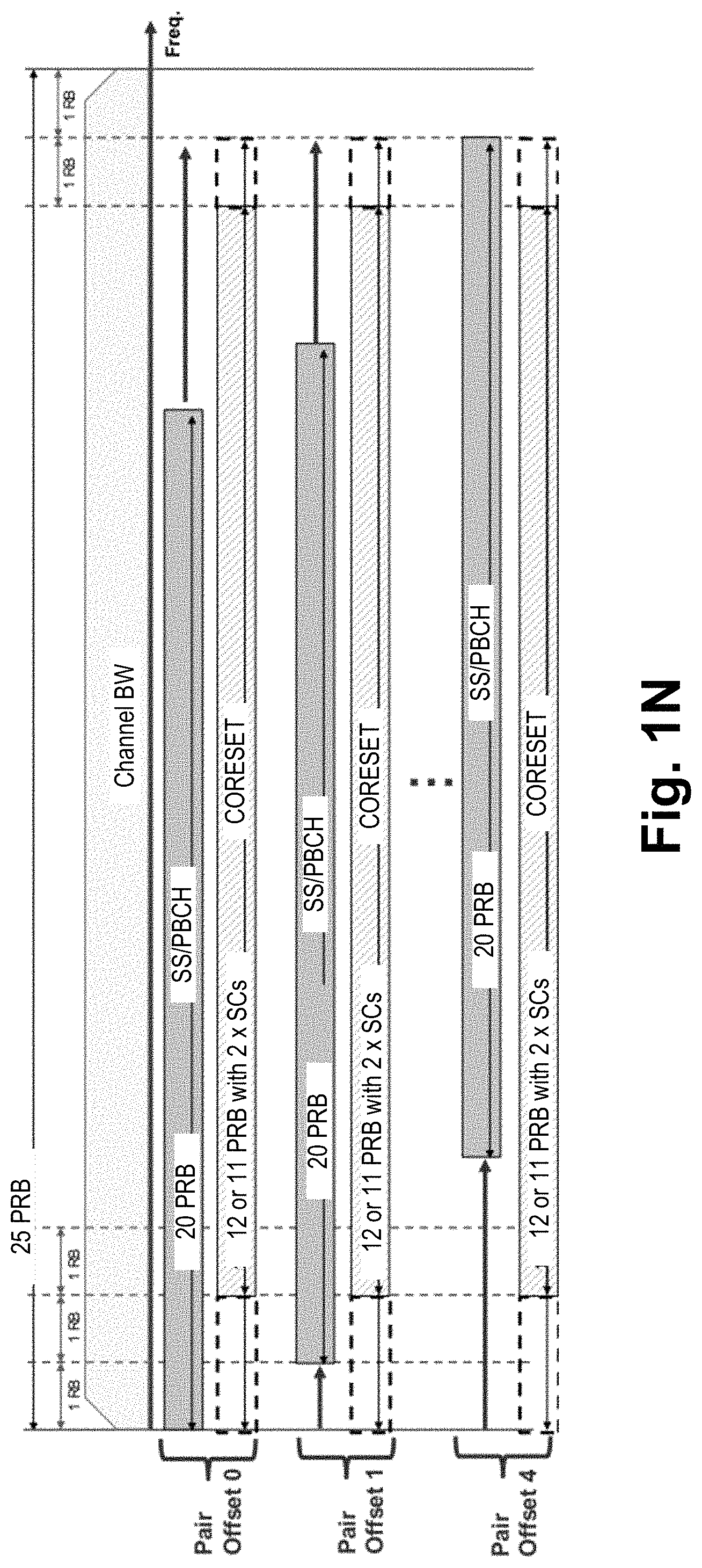 Patent US11778657 Figure 13 – Control resource set information in physical broadcast channel