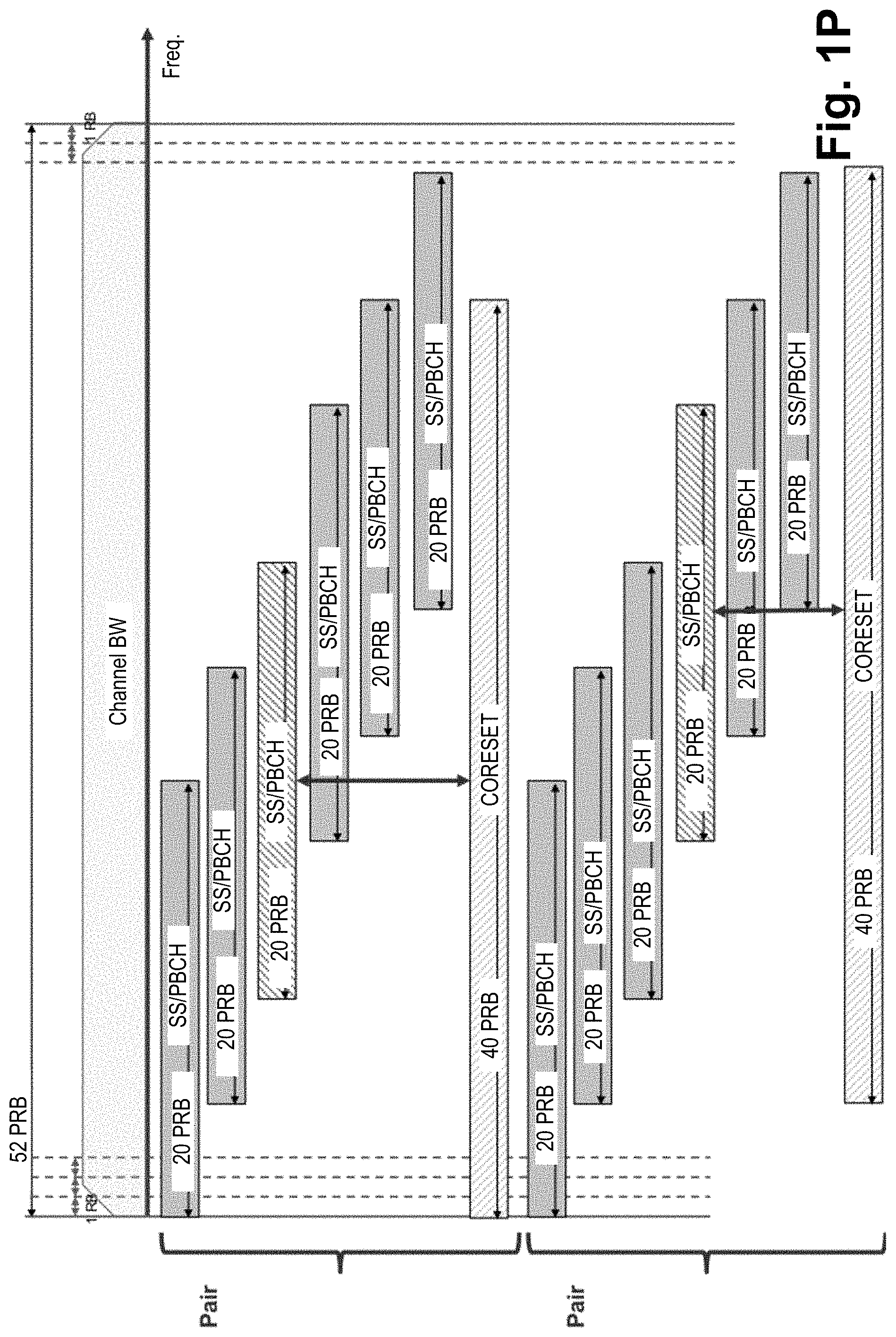 Patent US11778657 Figure 15 – Control resource set information in physical broadcast channel