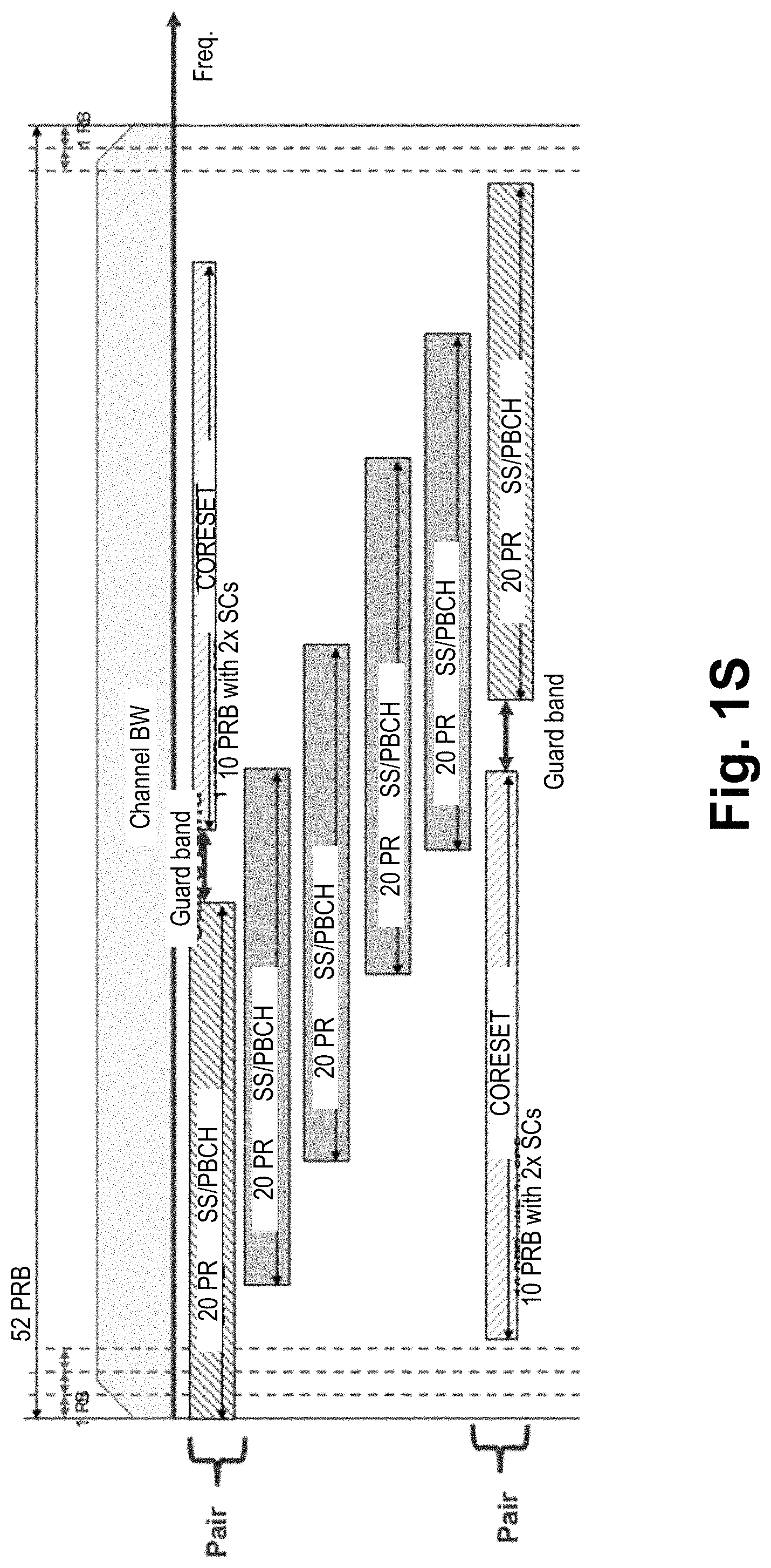 Patent US11778657 Figure 18 – Control resource set information in physical broadcast channel