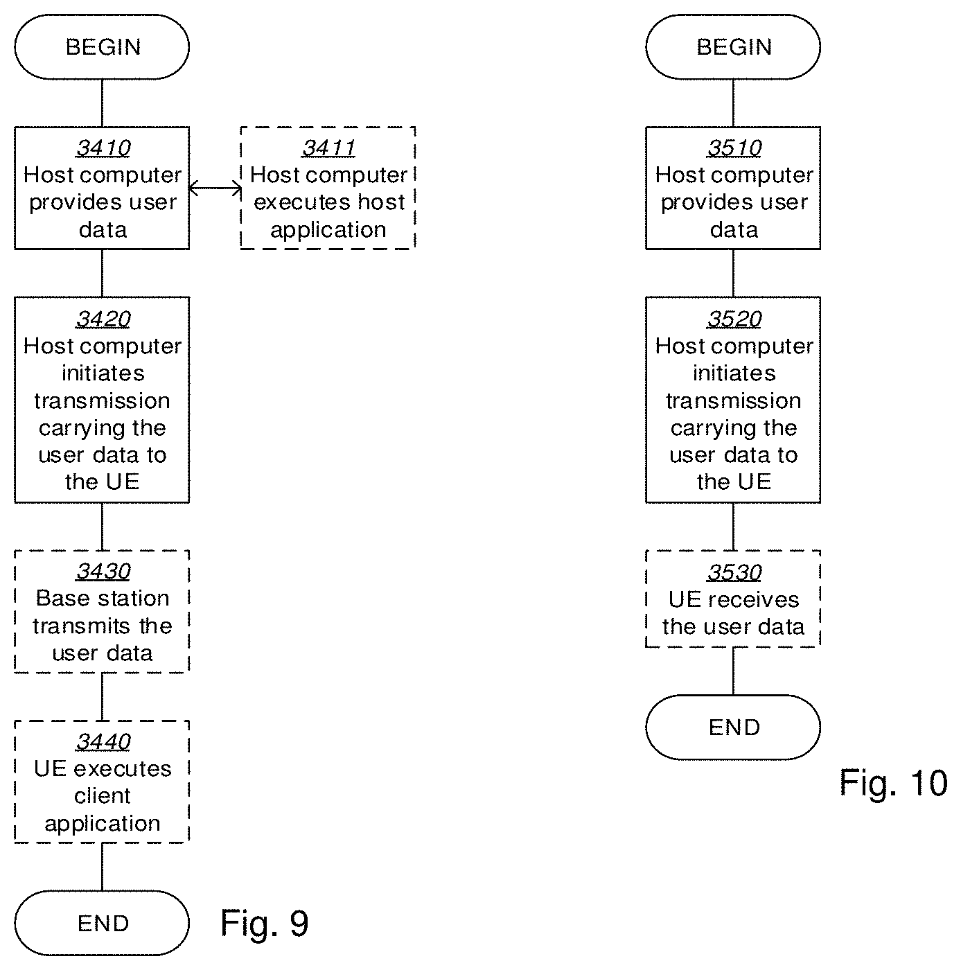 Patent US11778658 Figure 12 – Beam configuration indicating allowed beams during a state transition or initial access