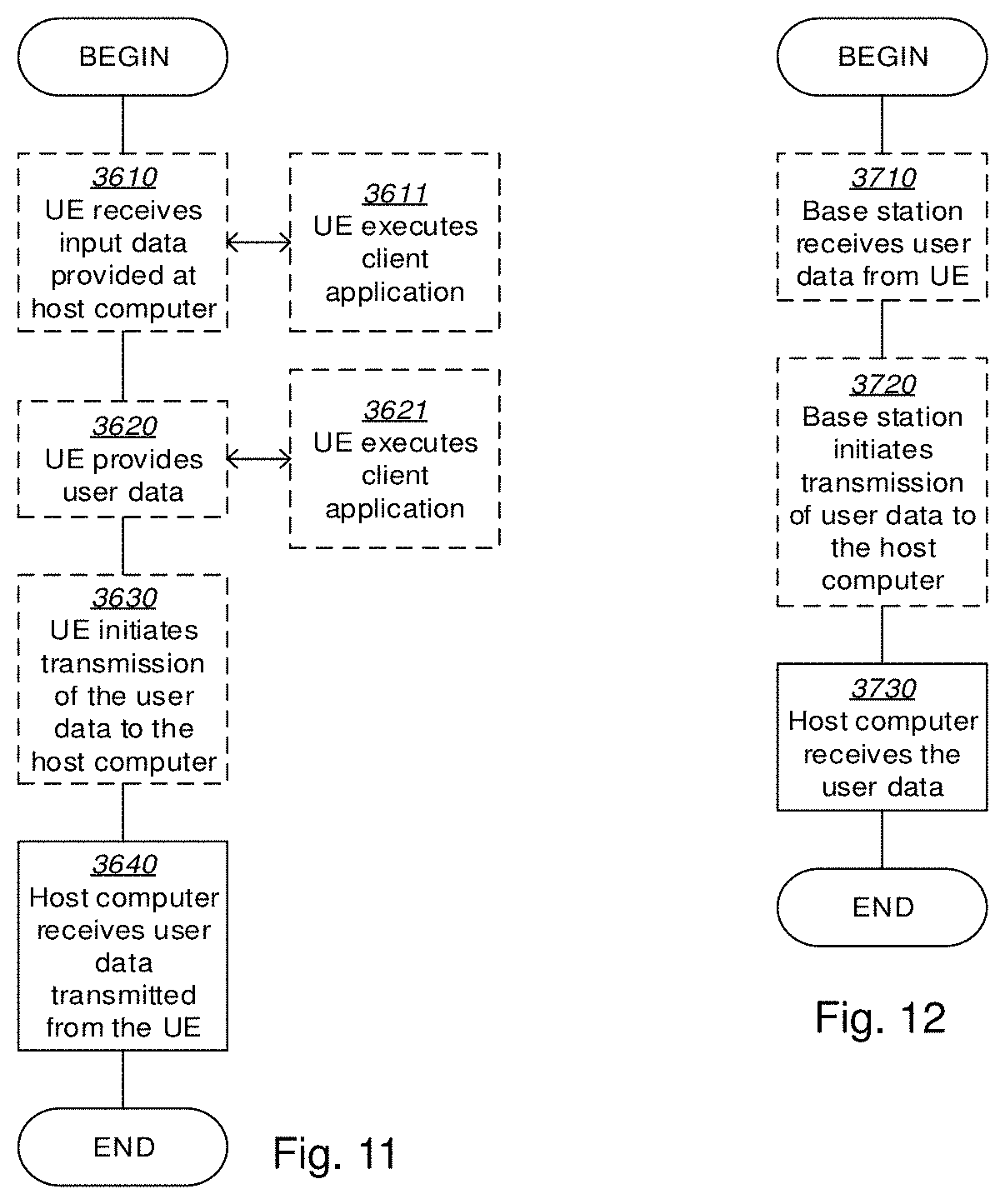 Patent US11778658 Figure 13 – Beam configuration indicating allowed beams during a state transition or initial access