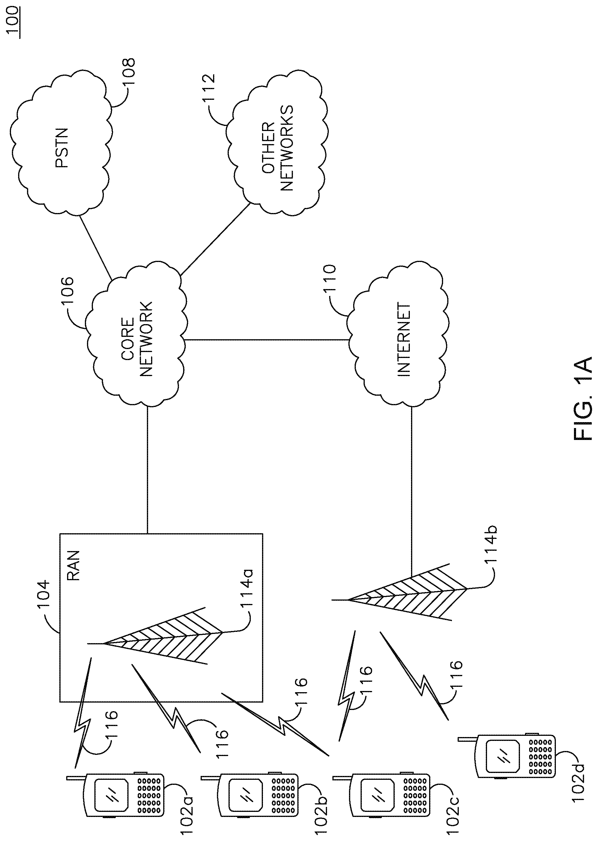 Patent US11778660 Figure 1 – Method and apparatus for supporting wideband and multiple bandwidth transmission protocols