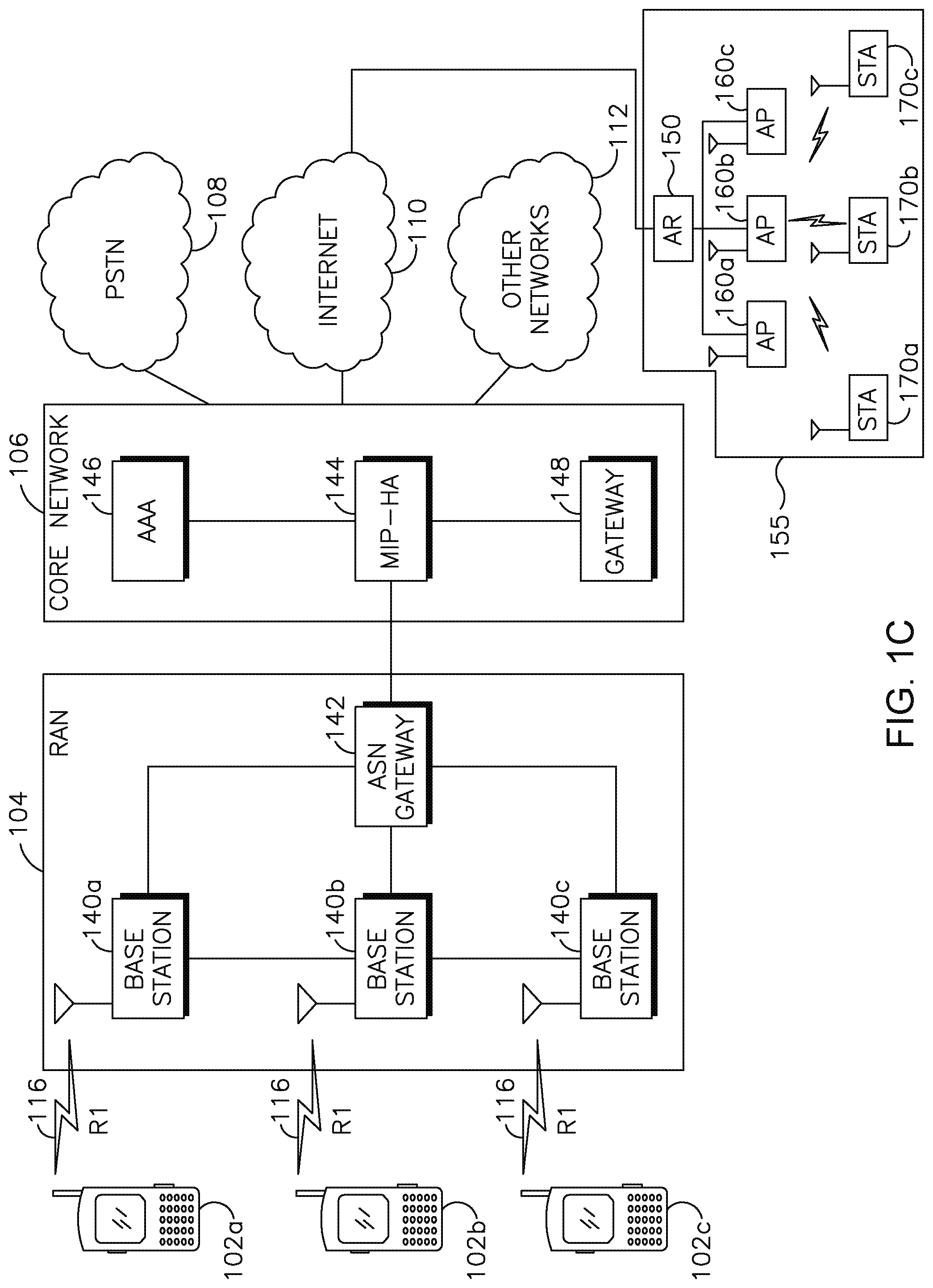 Patent US11778660 Figure 3 – Method and apparatus for supporting wideband and multiple bandwidth transmission protocols