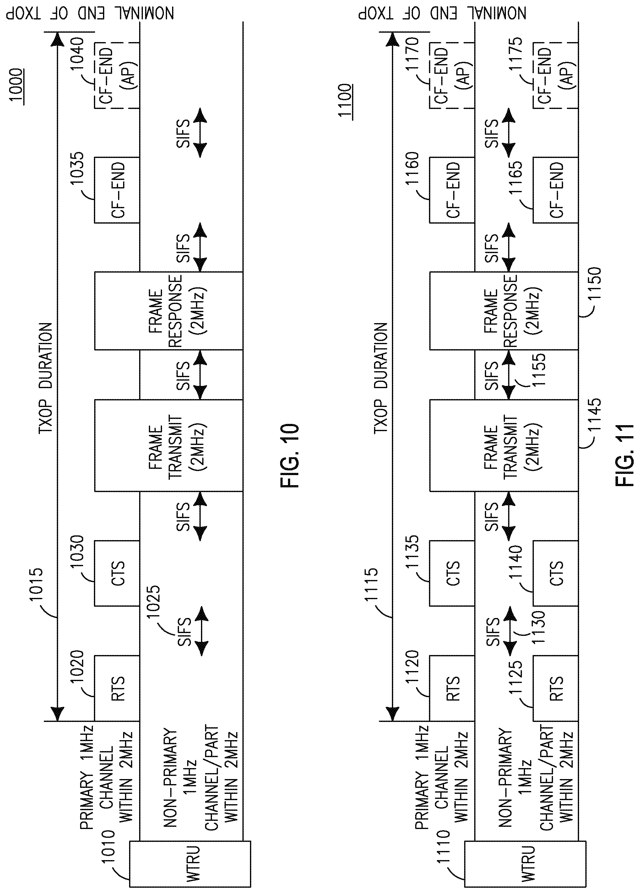 Patent US11778660 Figure 10 – Method and apparatus for supporting wideband and multiple bandwidth transmission protocols