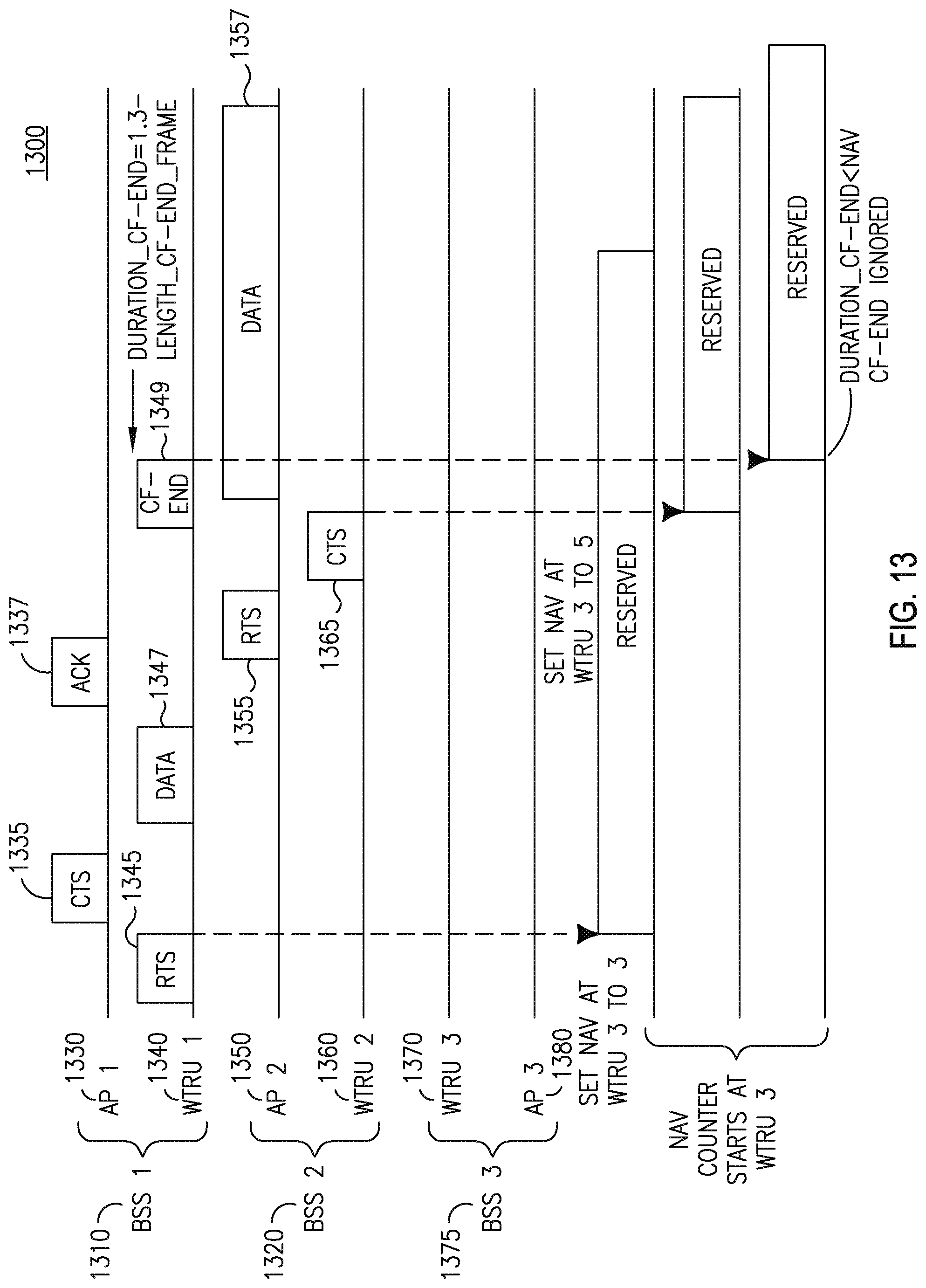 Patent US11778660 Figure 13 – Method and apparatus for supporting wideband and multiple bandwidth transmission protocols