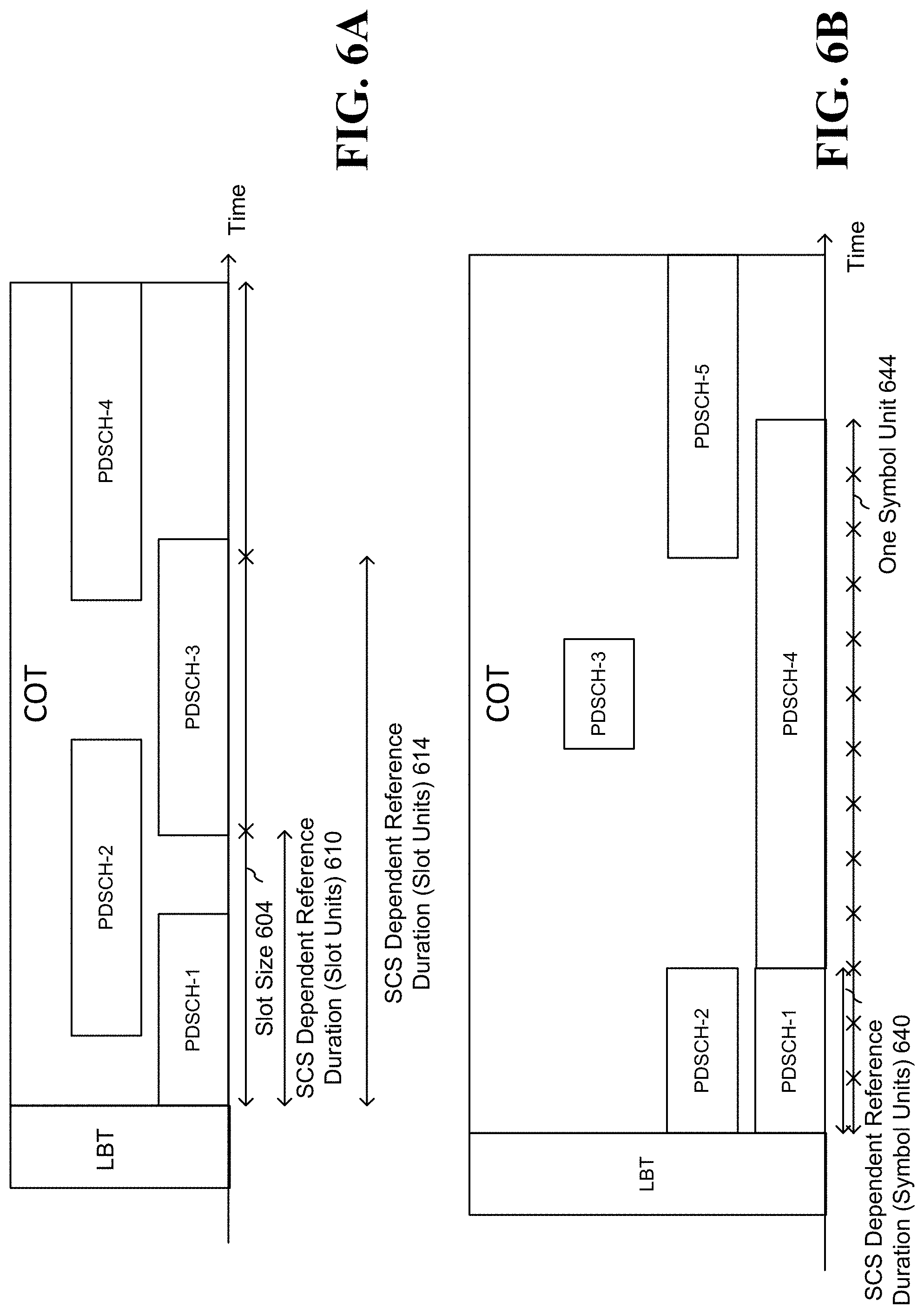 Patent US11778661 Figure 6 – Techniques for determining contention window update