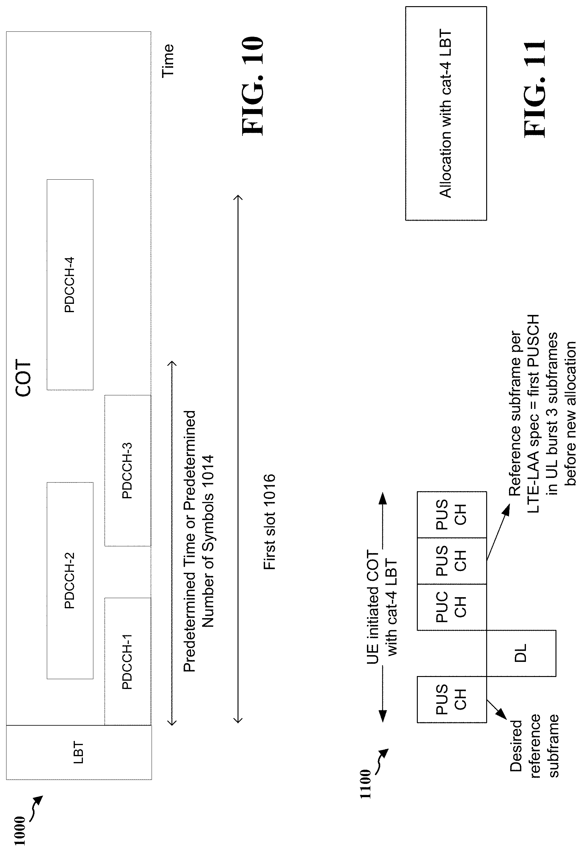 Patent US11778661 Figure 10 – Techniques for determining contention window update