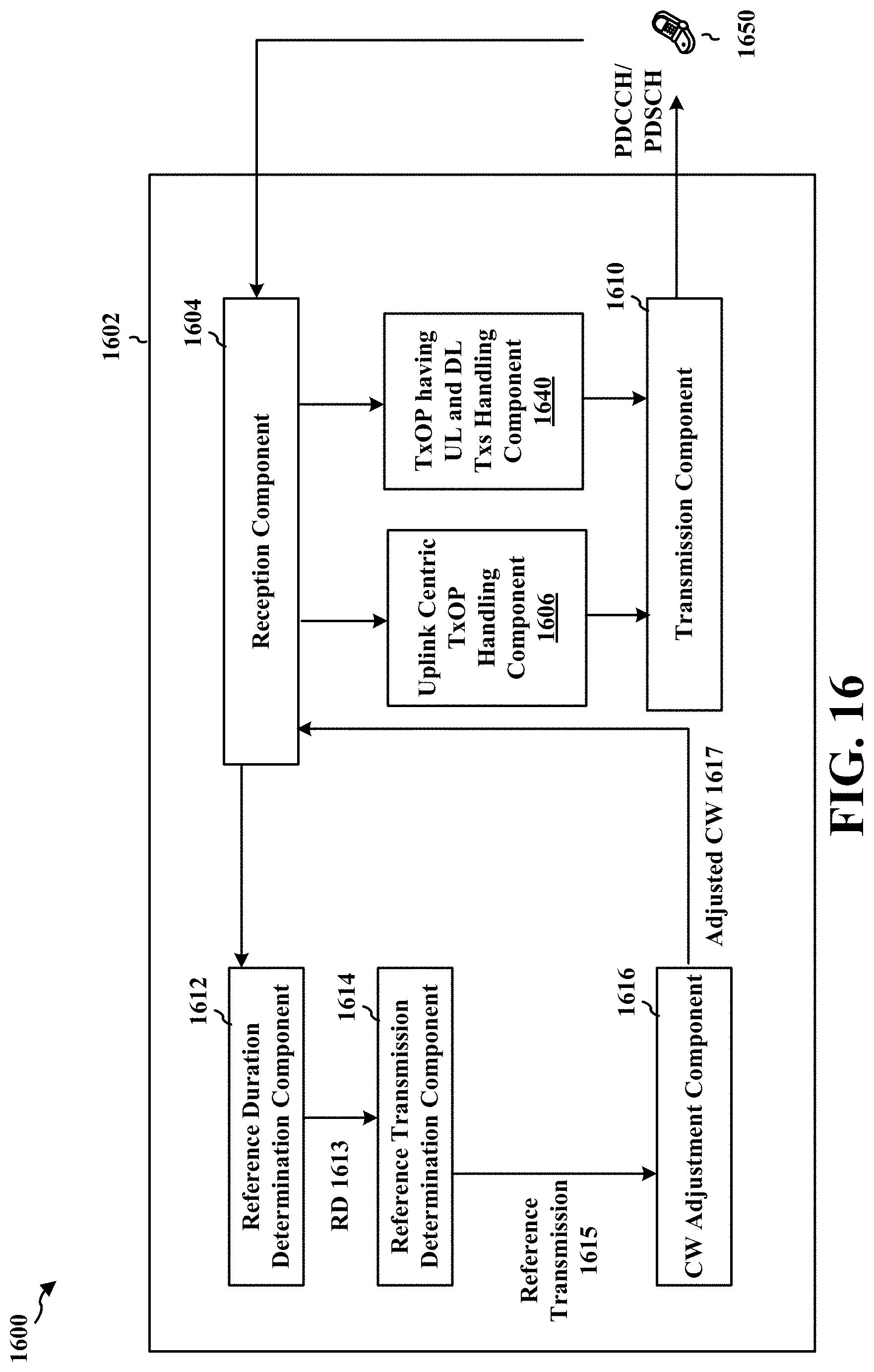 Patent US11778661 Figure 13 – Techniques for determining contention window update