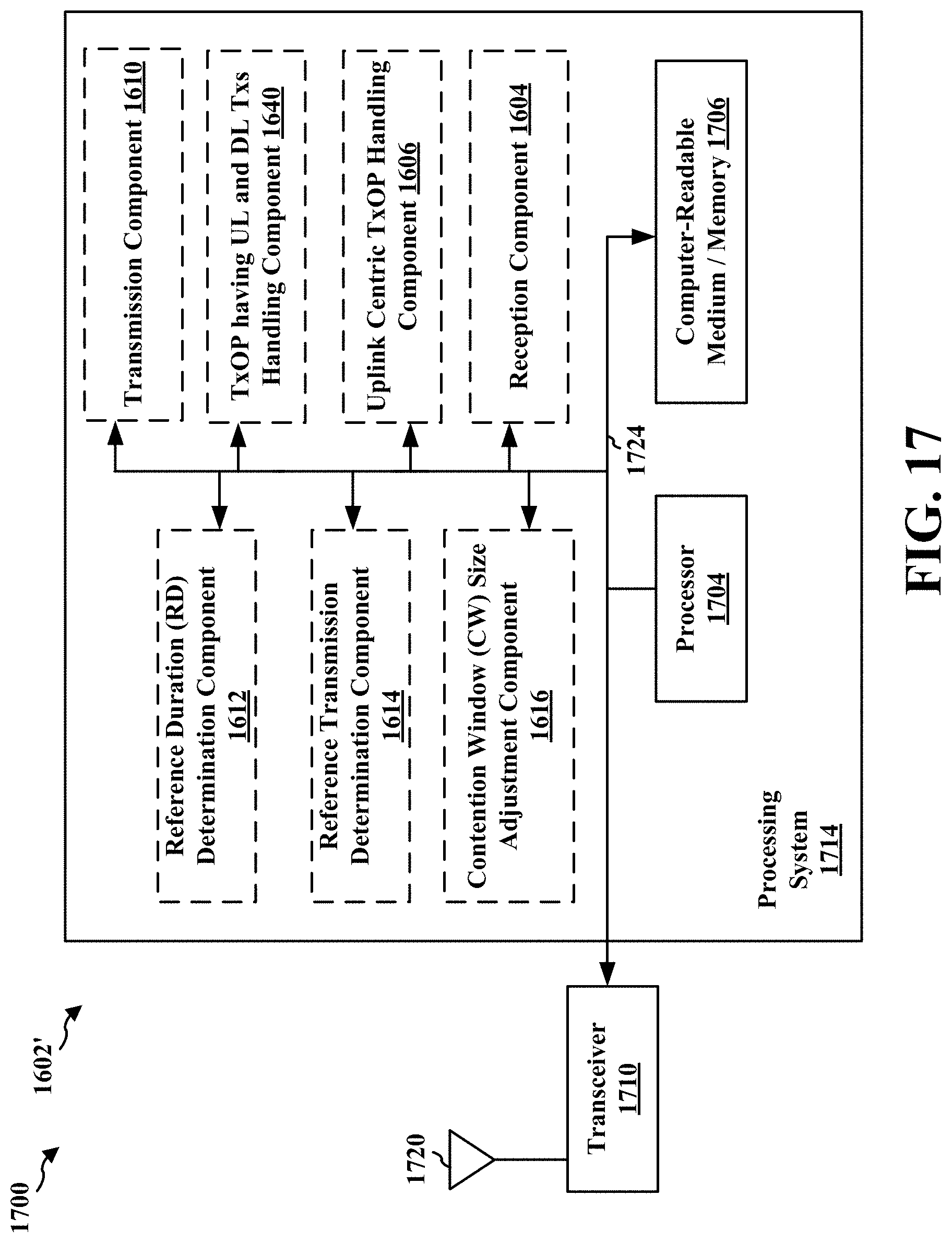 Patent US11778661 Figure 14 – Techniques for determining contention window update