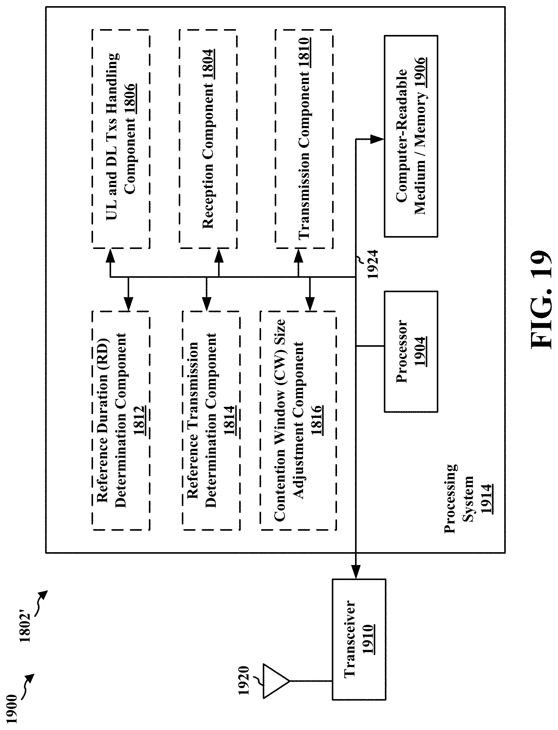 Patent US11778661 Figure 16 – Techniques for determining contention window update