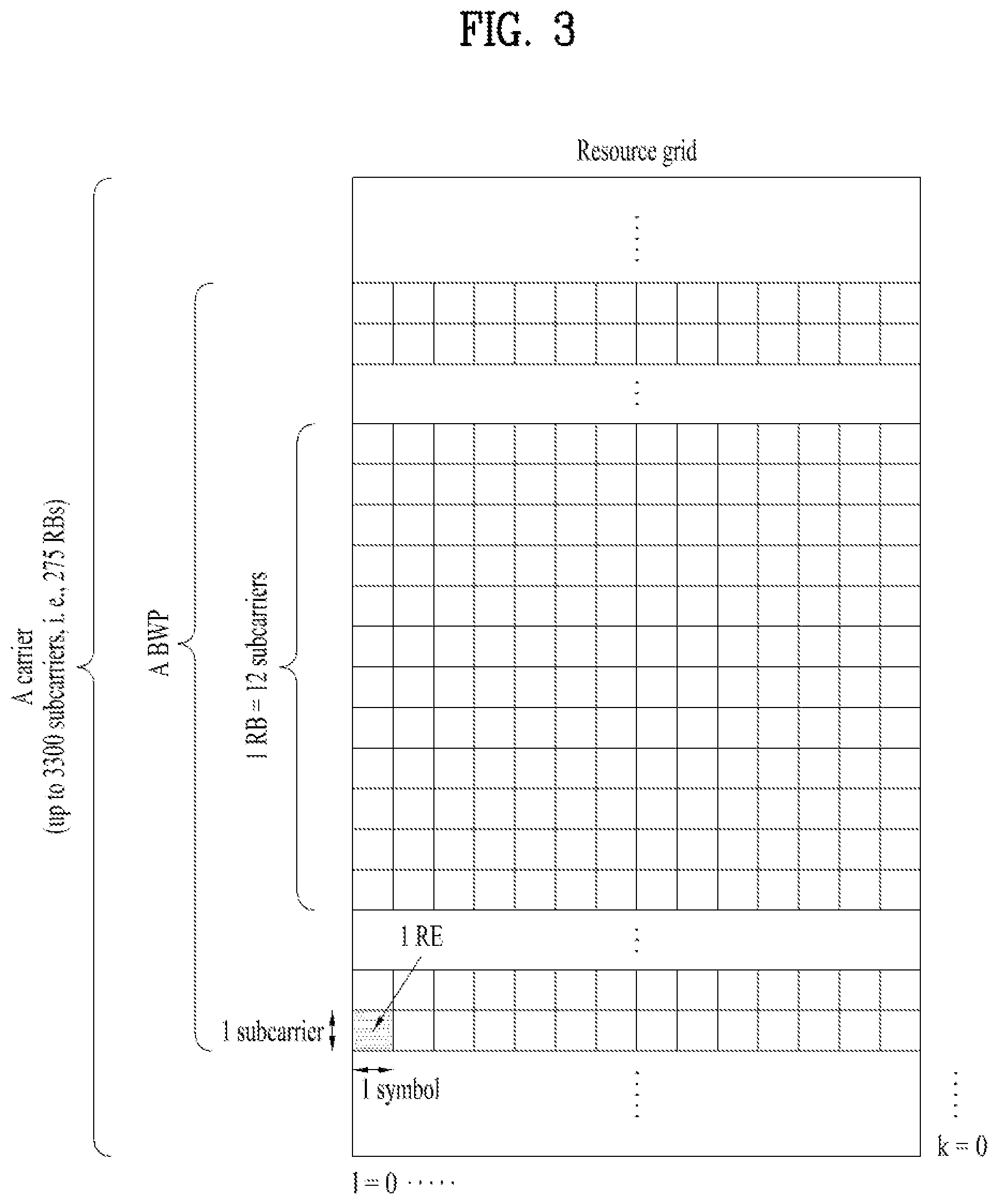 Patent US11778662 Figure 3 – Method of performing channel access procedure and apparatus therefor