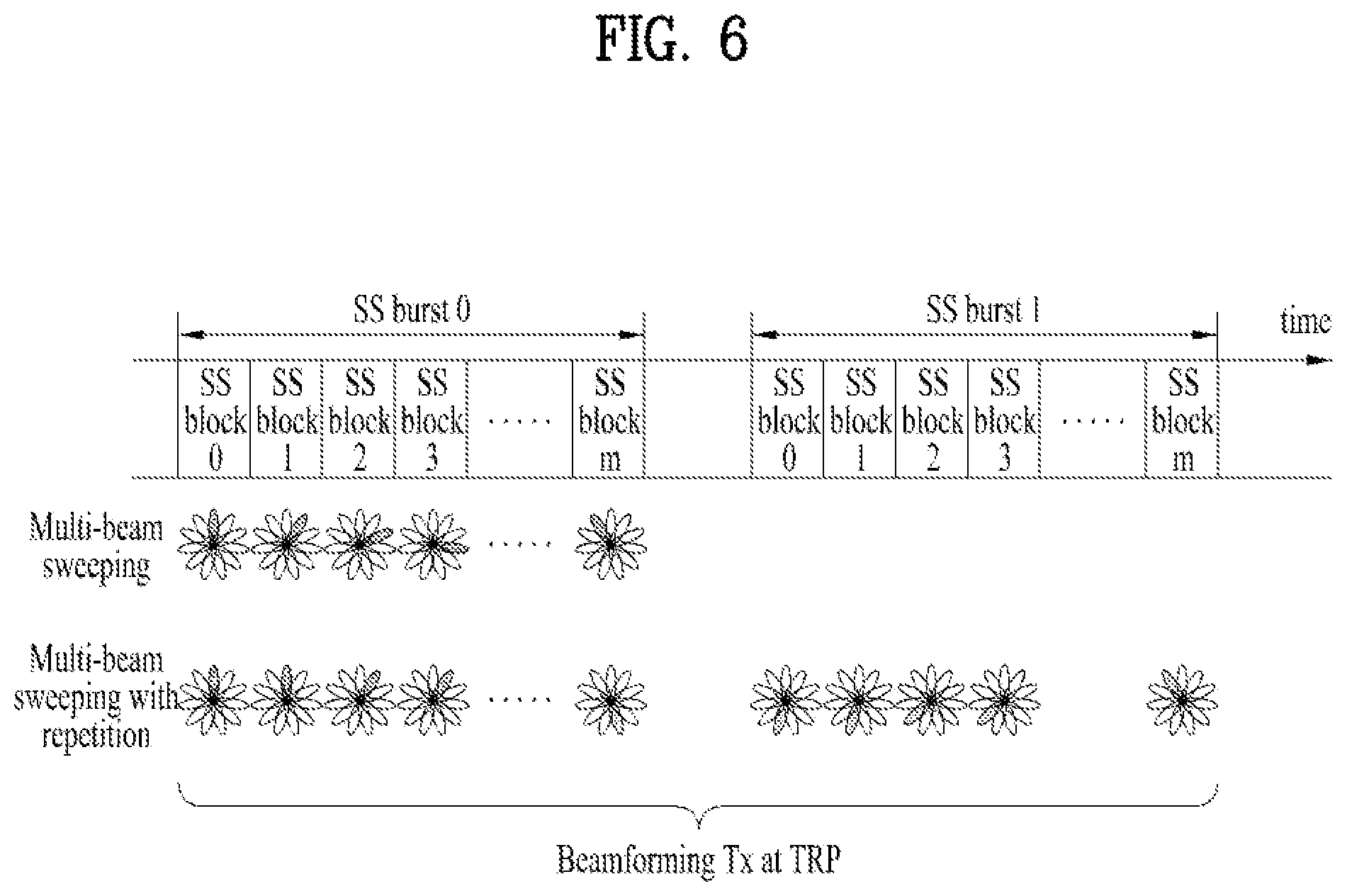 Patent US11778662 Figure 6 – Method of performing channel access procedure and apparatus therefor