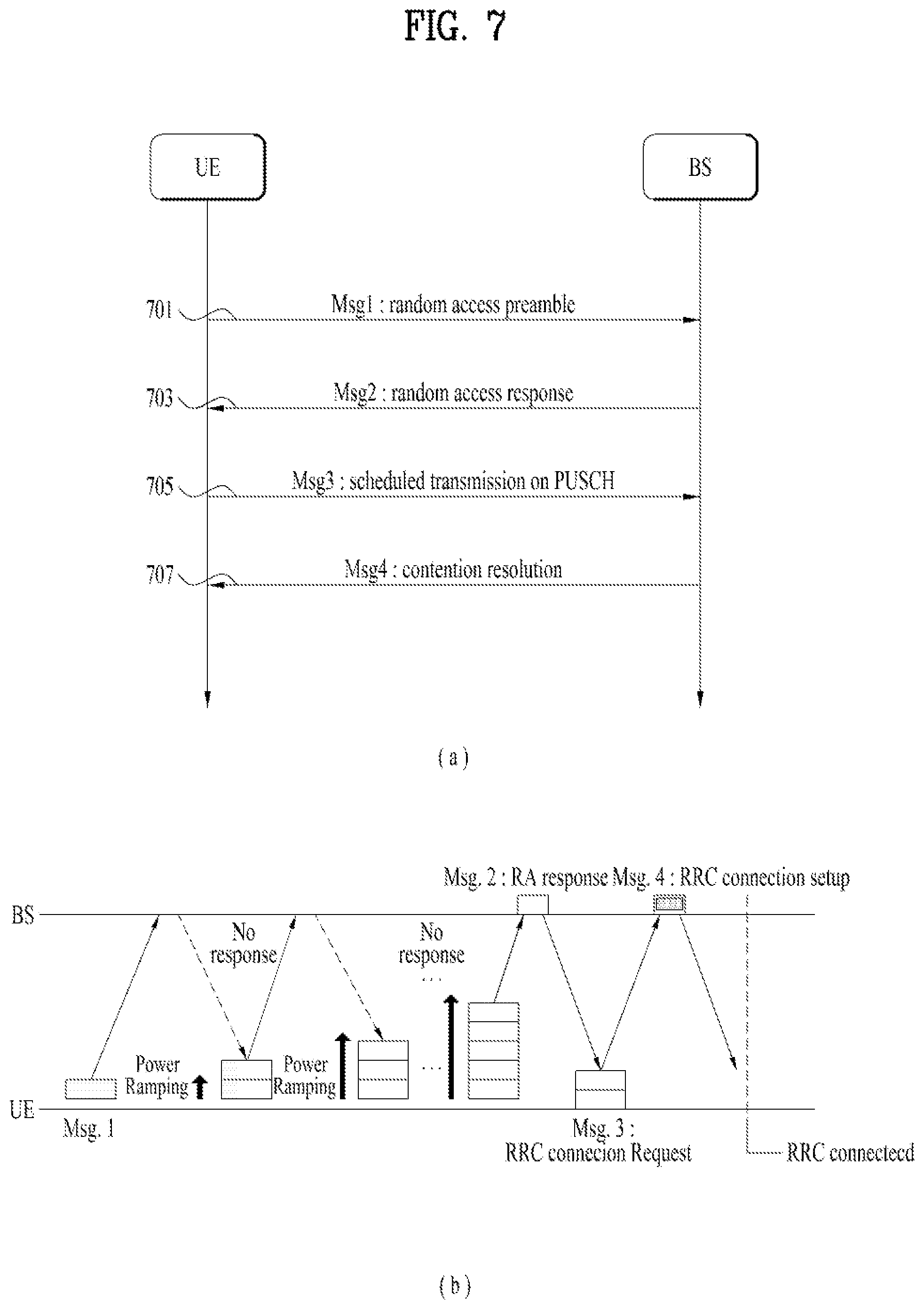Patent US11778662 Figure 7 – Method of performing channel access procedure and apparatus therefor