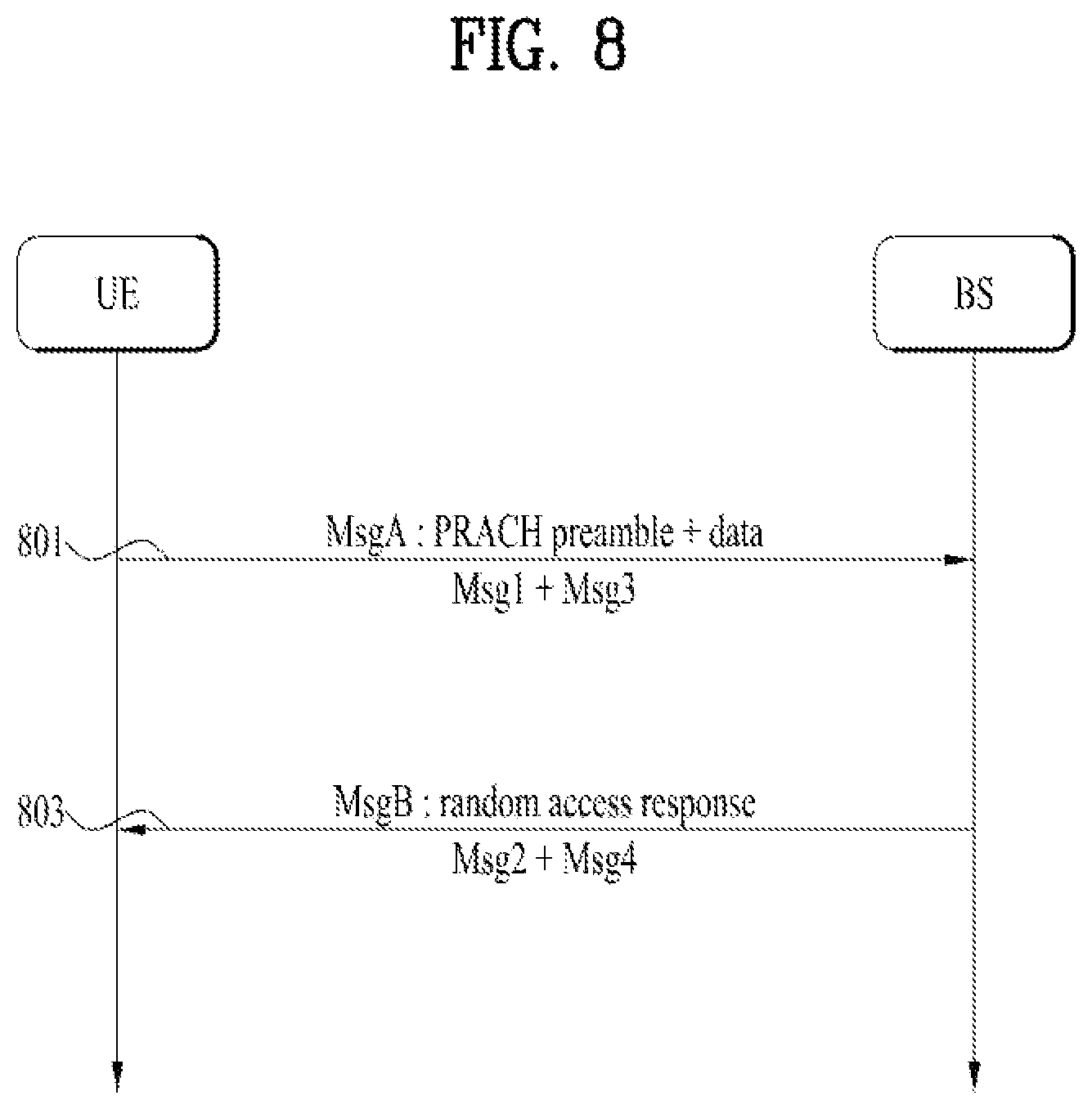 Patent US11778662 Figure 8 – Method of performing channel access procedure and apparatus therefor