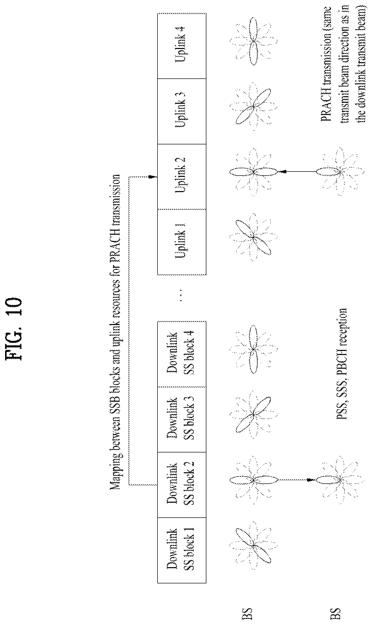 Patent US11778662 Figure 10 – Method of performing channel access procedure and apparatus therefor