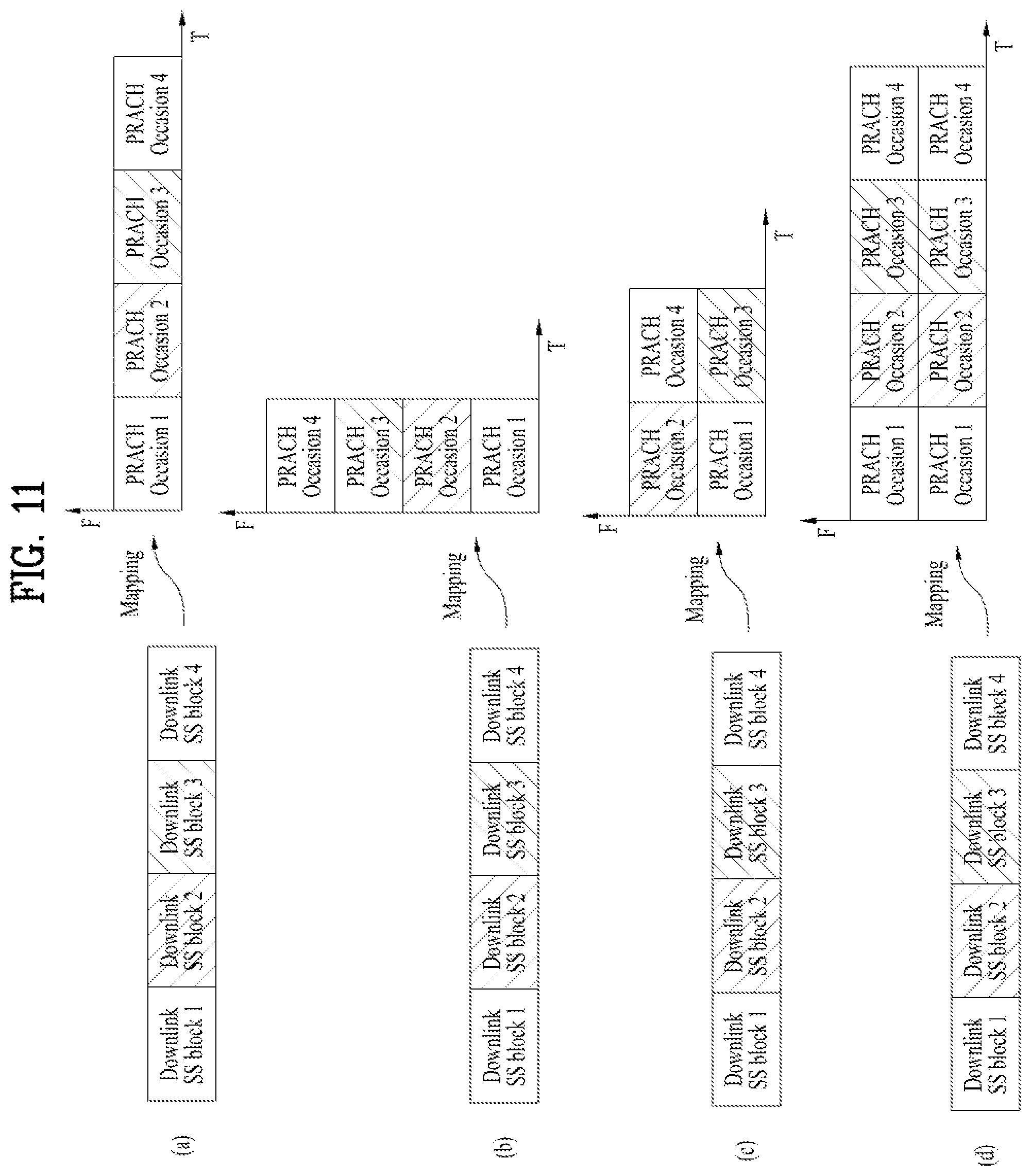 Patent US11778662 Figure 11 – Method of performing channel access procedure and apparatus therefor