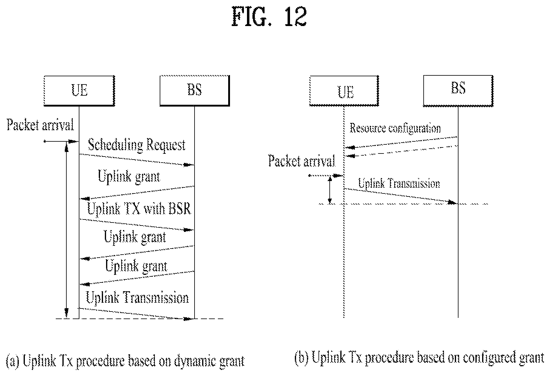 Patent US11778662 Figure 12 – Method of performing channel access procedure and apparatus therefor
