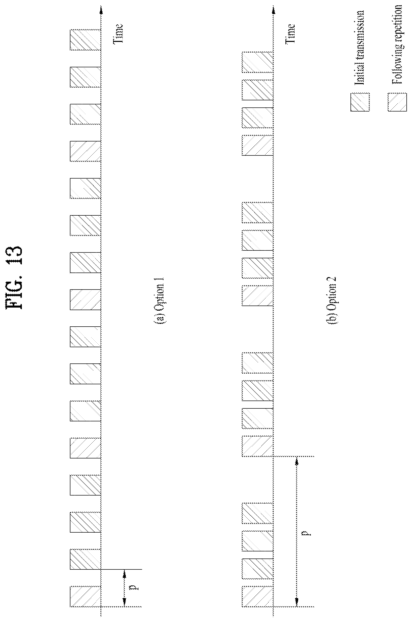 Patent US11778662 Figure 13 – Method of performing channel access procedure and apparatus therefor
