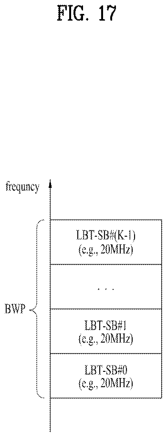 Patent US11778662 Figure 17 – Method of performing channel access procedure and apparatus therefor