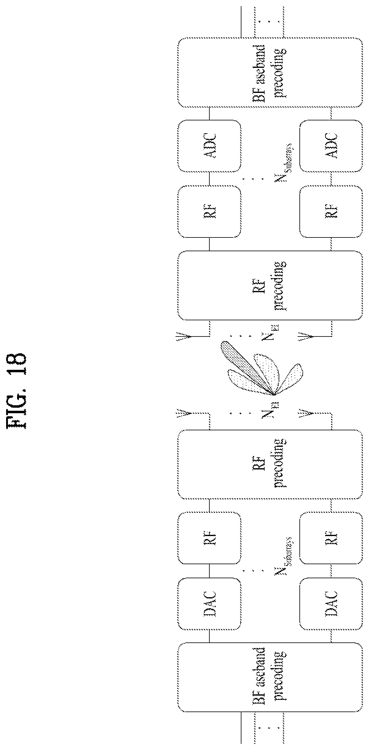 Patent US11778662 Figure 18 – Method of performing channel access procedure and apparatus therefor