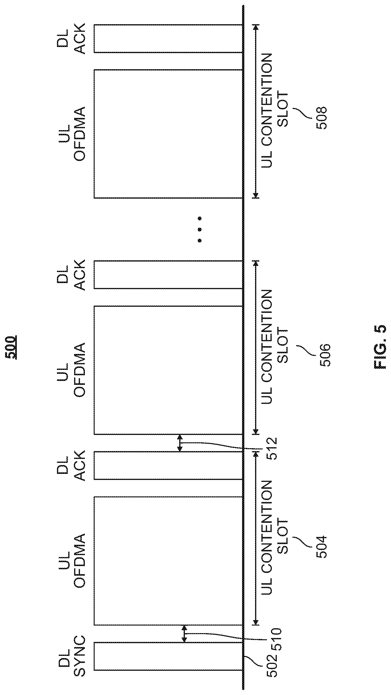Patent US11778663 Figure 5 – Methods and systems for enabling communications from a station to an access point using a backoff counter and carrier sensing