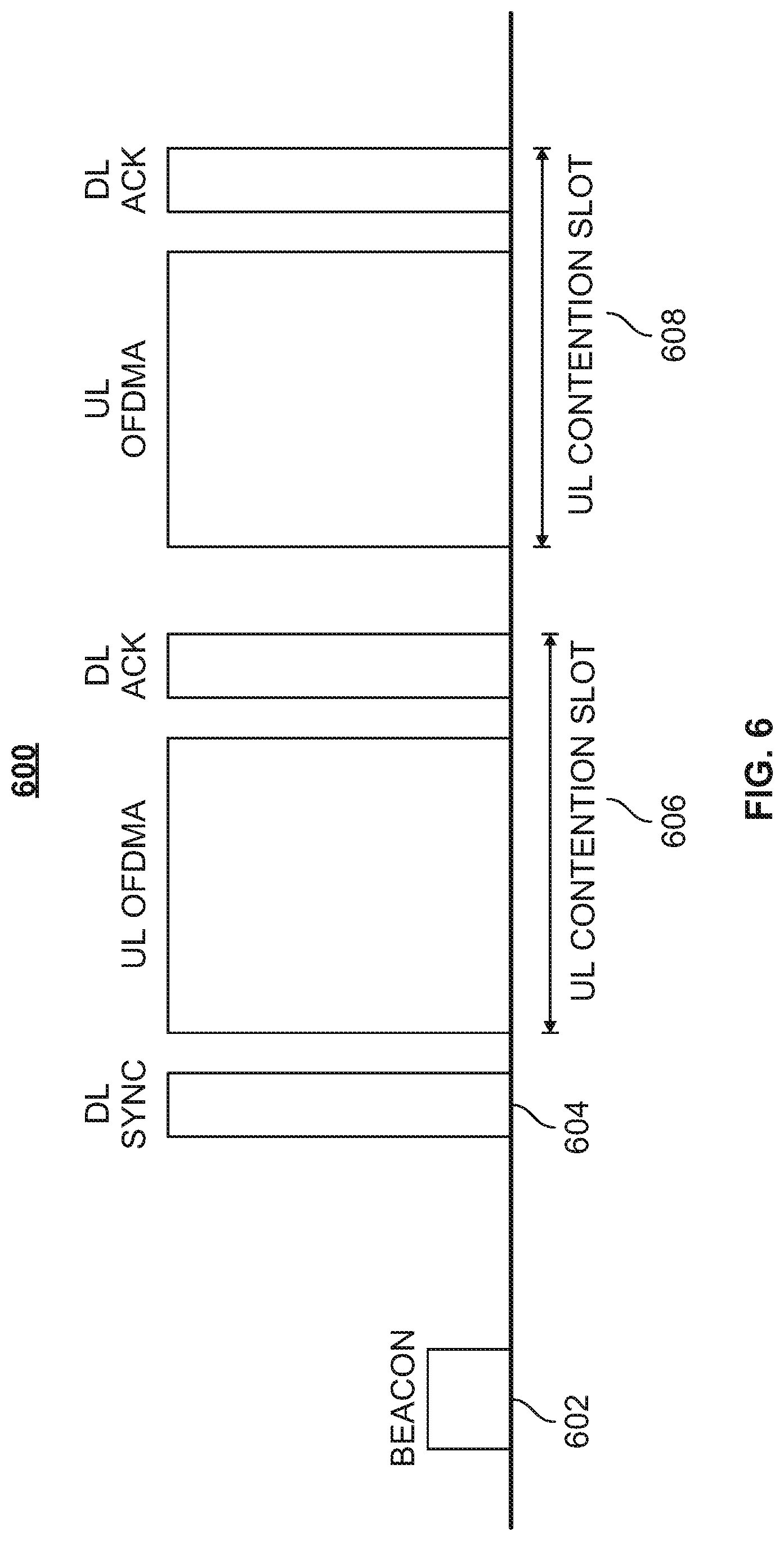Patent US11778663 Figure 6 – Methods and systems for enabling communications from a station to an access point using a backoff counter and carrier sensing