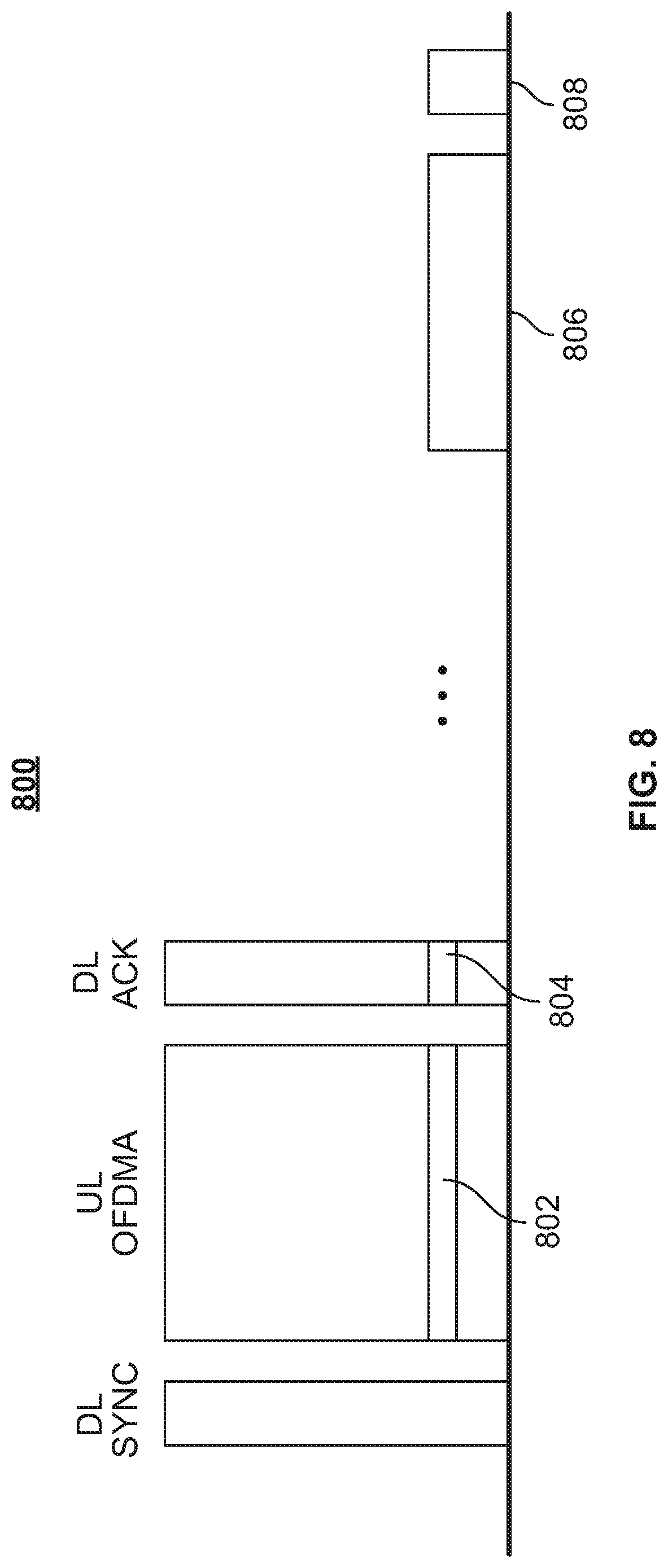 Patent US11778663 Figure 8 – Methods and systems for enabling communications from a station to an access point using a backoff counter and carrier sensing