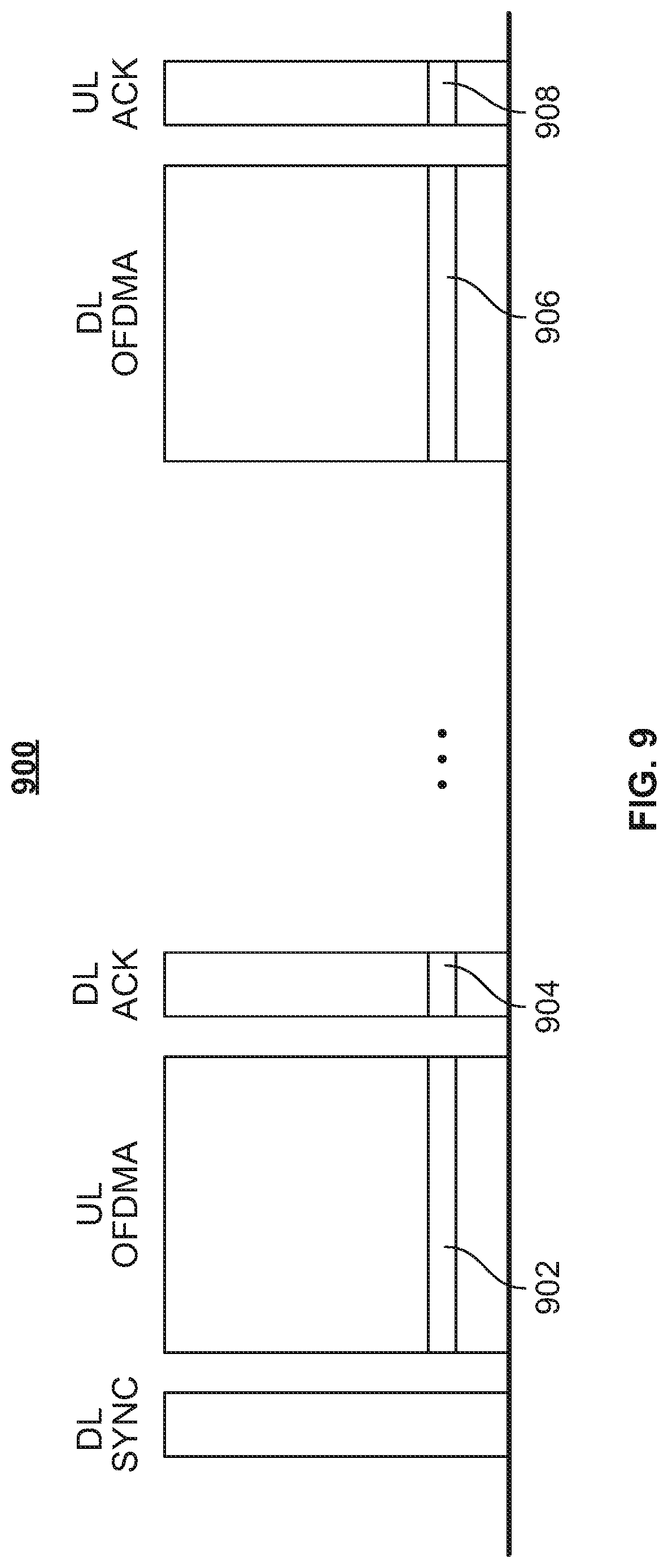 Patent US11778663 Figure 9 – Methods and systems for enabling communications from a station to an access point using a backoff counter and carrier sensing