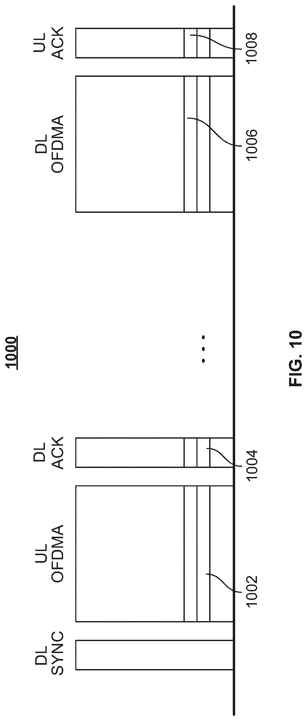 Patent US11778663 Figure 10 – Methods and systems for enabling communications from a station to an access point using a backoff counter and carrier sensing
