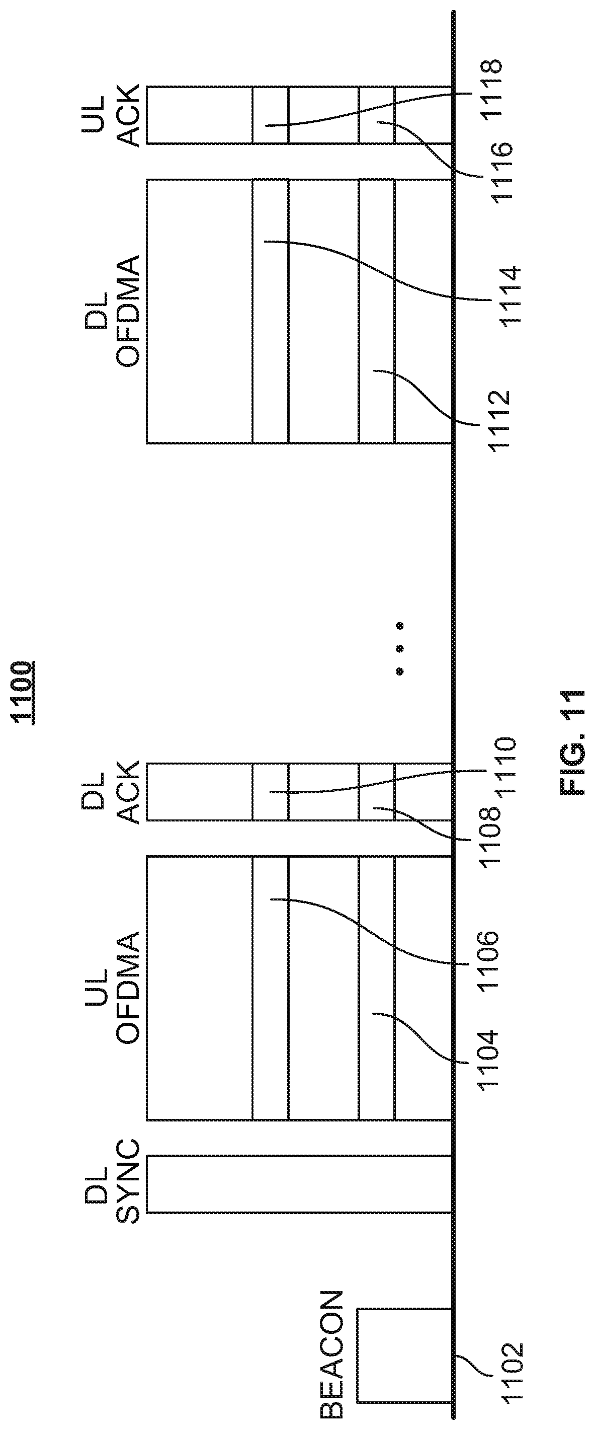 Patent US11778663 Figure 11 – Methods and systems for enabling communications from a station to an access point using a backoff counter and carrier sensing