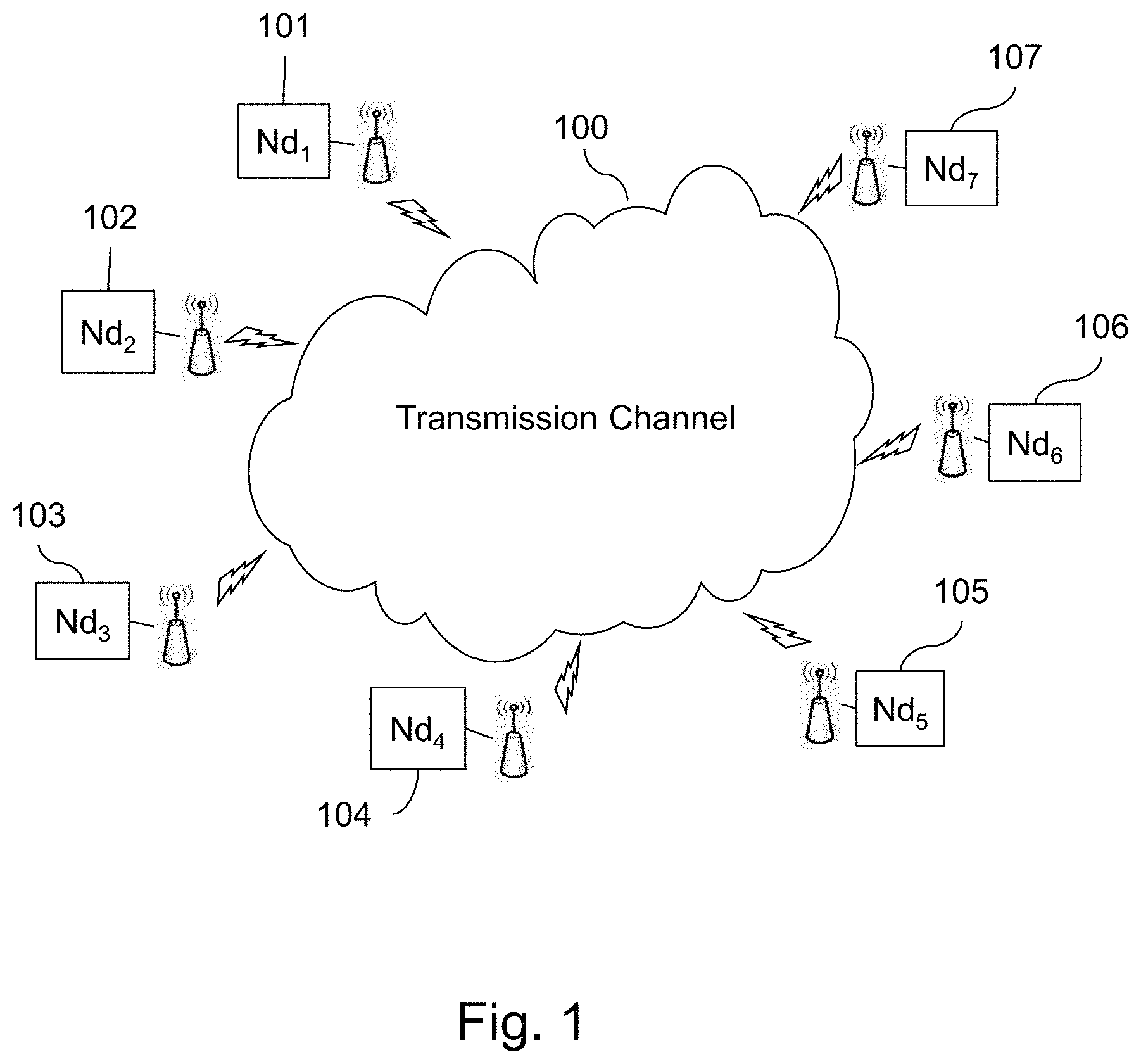 Patent US11778664 Figure 1 – Enhanced channel allocation over multi-channel wireless networks