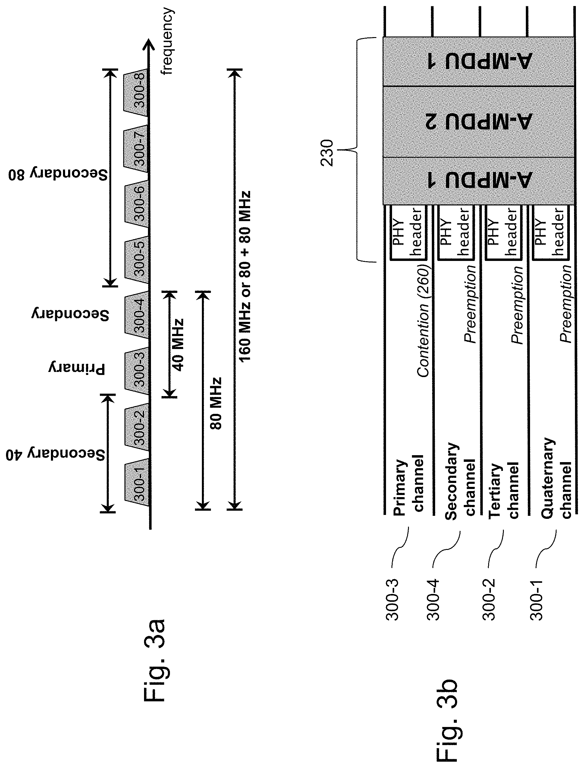 Patent US11778664 Figure 3 – Enhanced channel allocation over multi-channel wireless networks