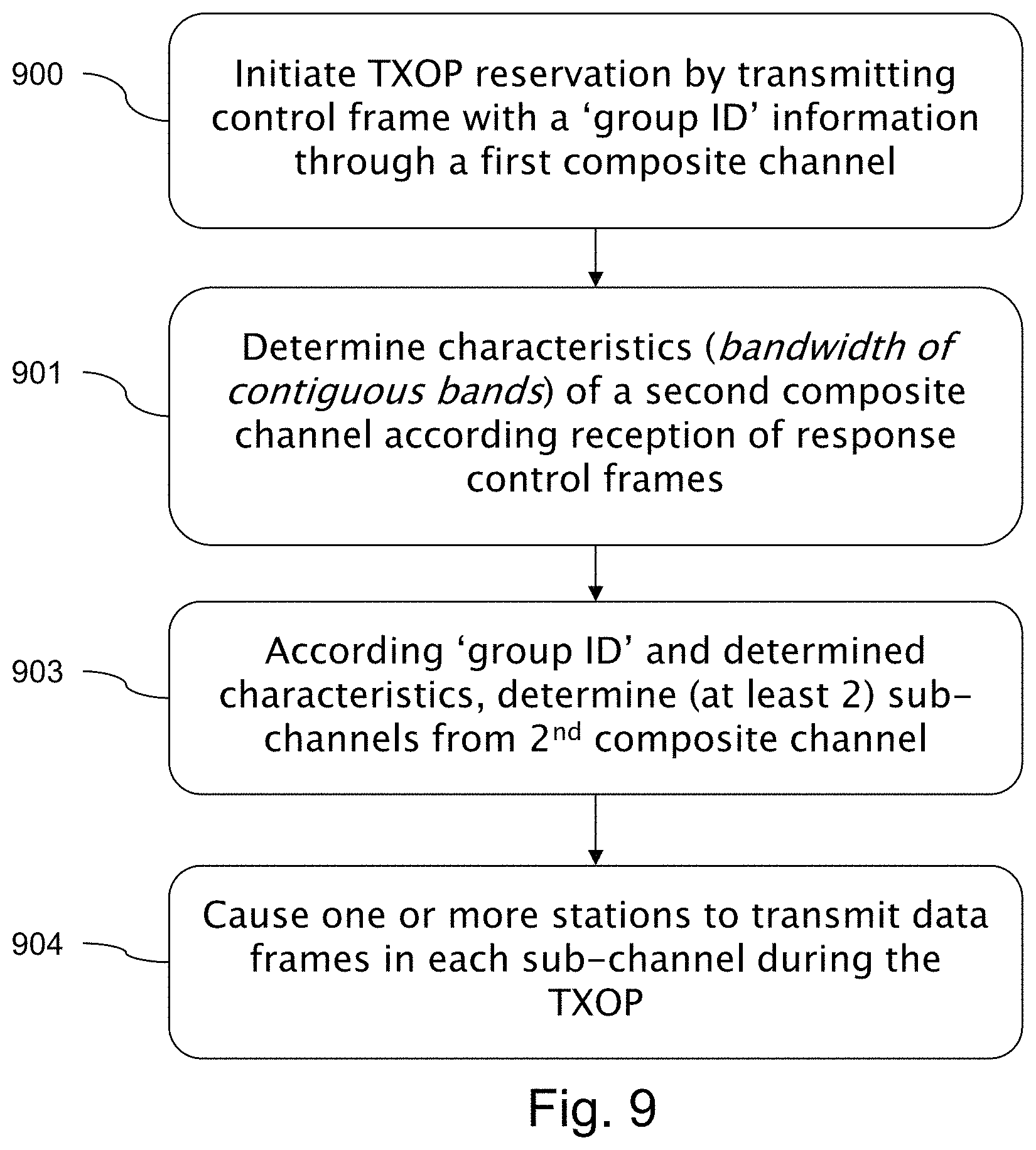Patent US11778664 Figure 8 – Enhanced channel allocation over multi-channel wireless networks