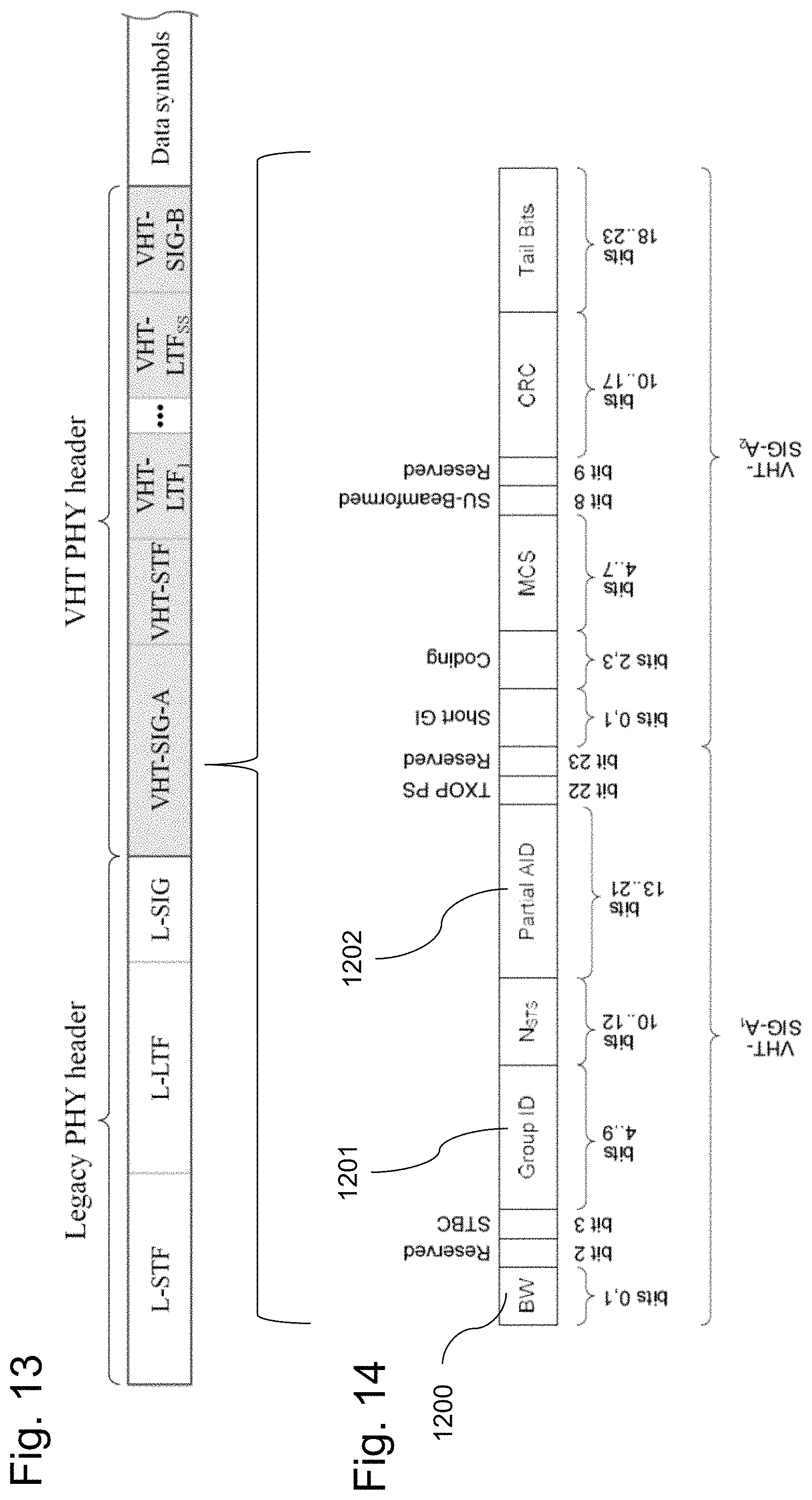Patent US11778664 Figure 12 – Enhanced channel allocation over multi-channel wireless networks