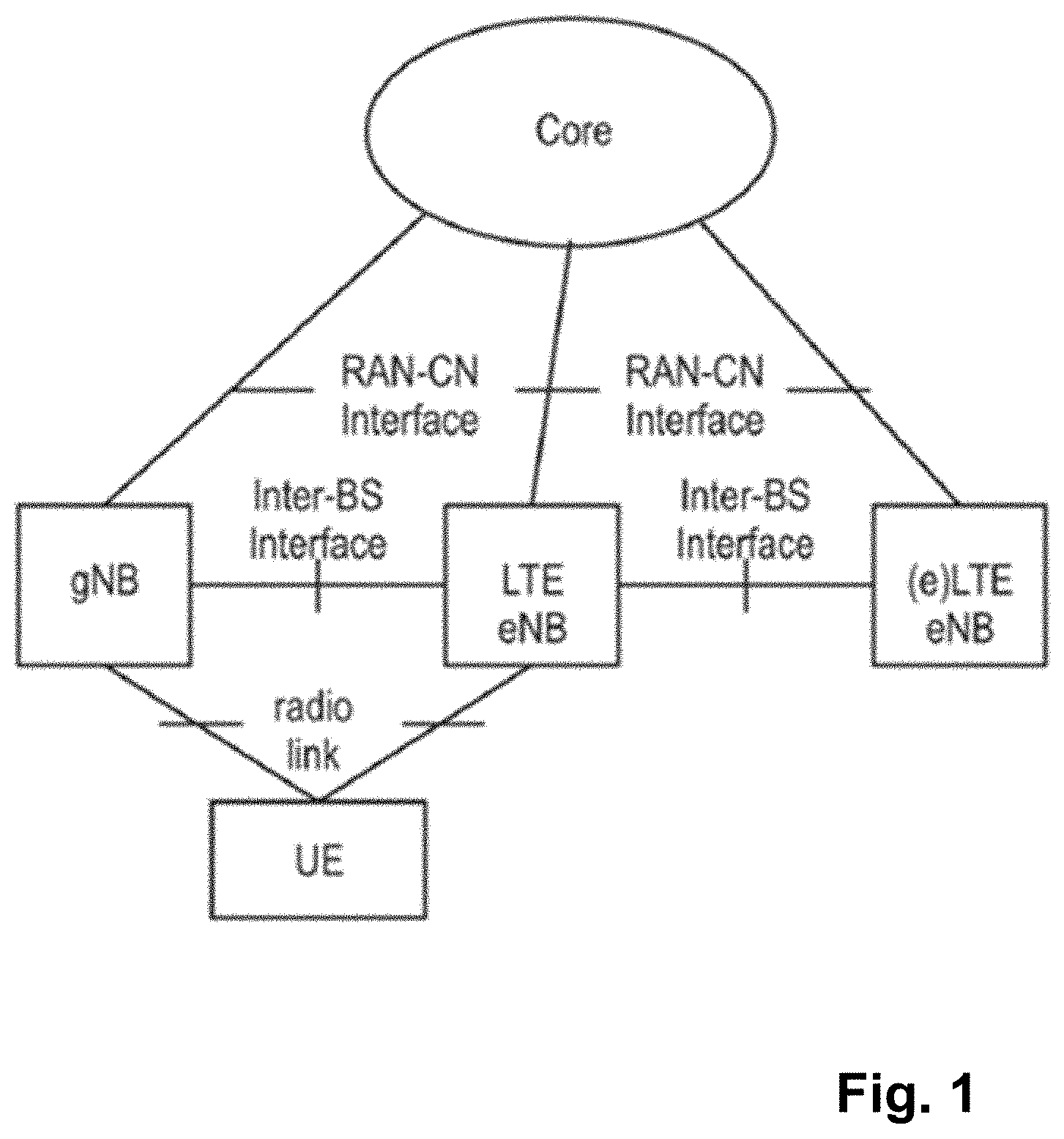 Patent US11778665 Figure 1 – User equipment and network node involved in communication