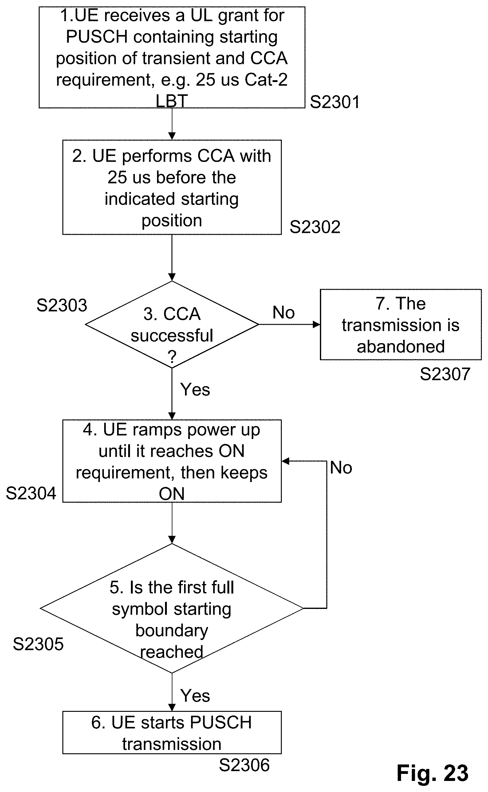 Patent US11778665 Figure 13 – User equipment and network node involved in communication