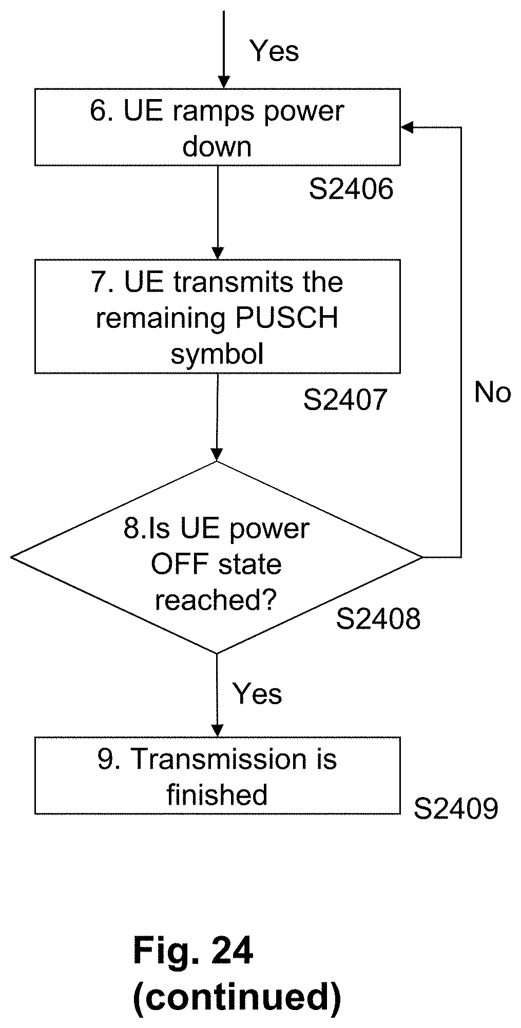 Patent US11778665 Figure 15 – User equipment and network node involved in communication