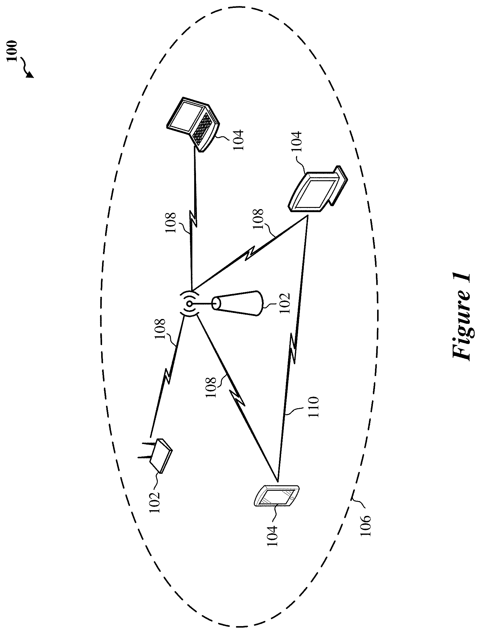 Patent US11778666 — Coordinated spatial reuse — Figure 1