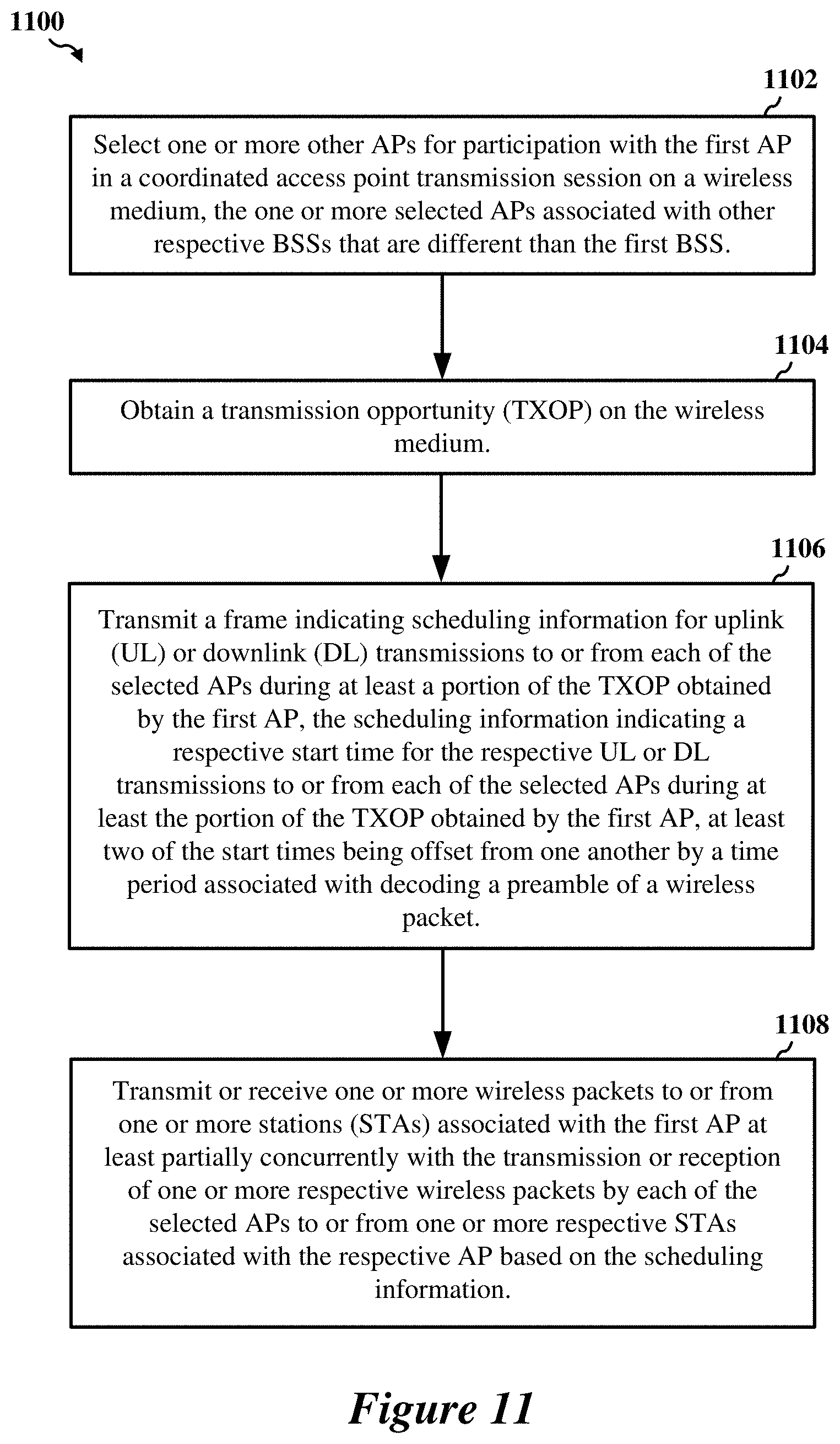 Patent US11778666 Figure 14 – Coordinated spatial reuse