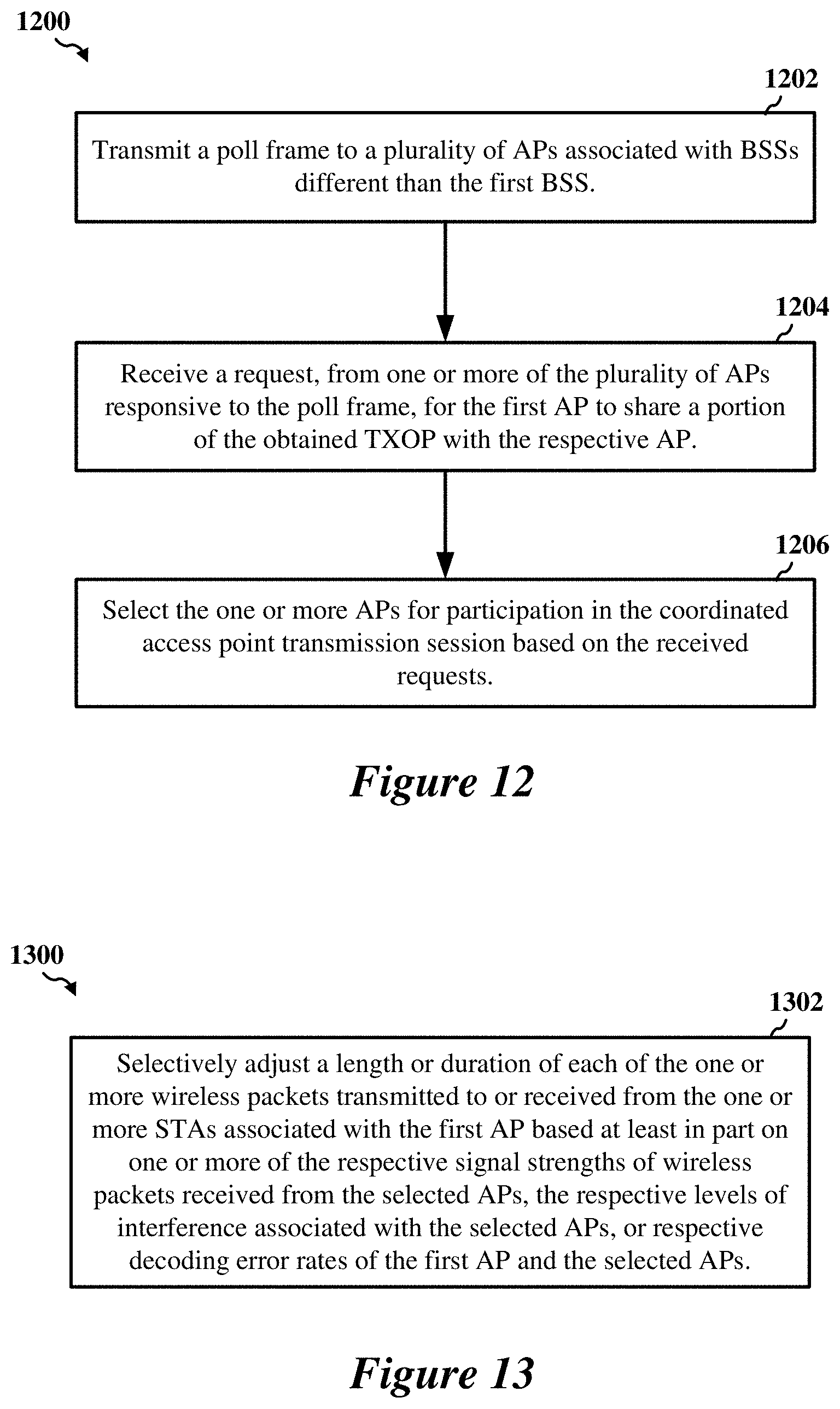 Patent US11778666 Figure 15 – Coordinated spatial reuse
