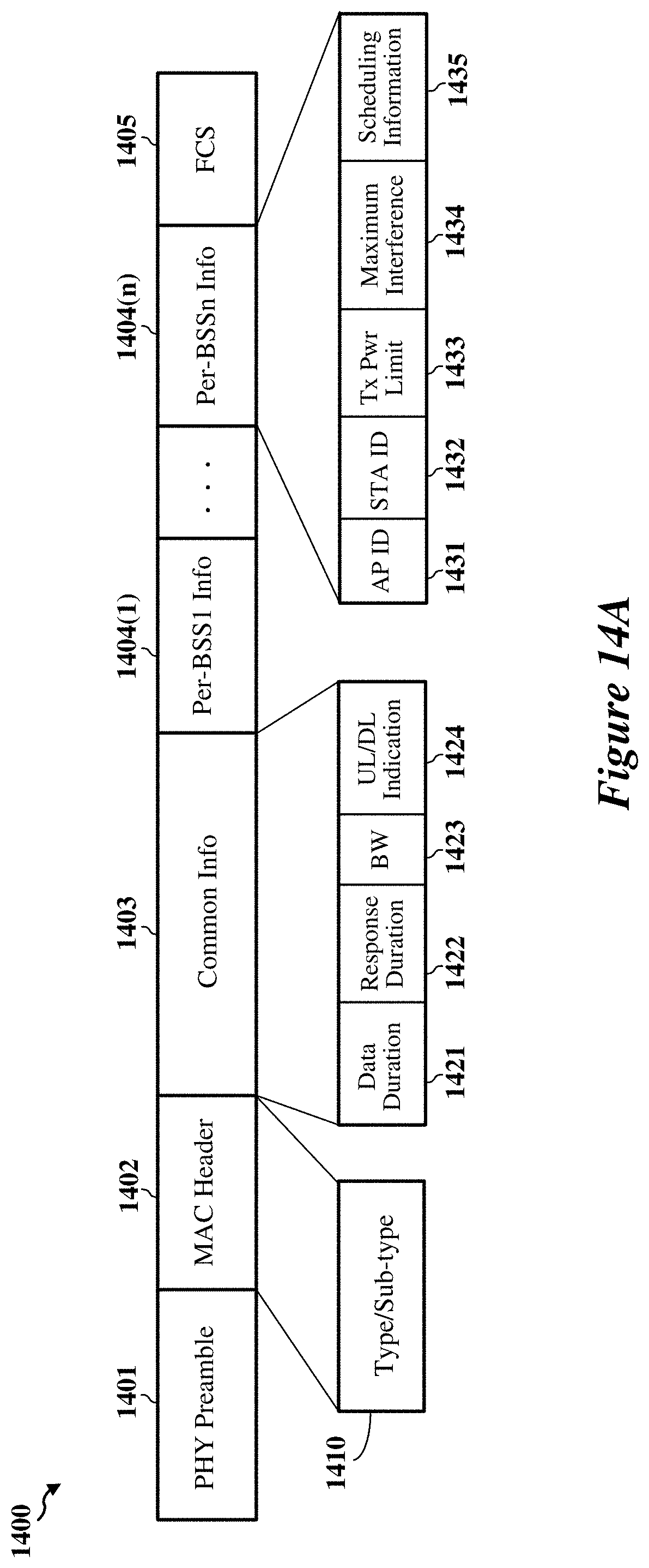 Patent US11778666 Figure 16 – Coordinated spatial reuse