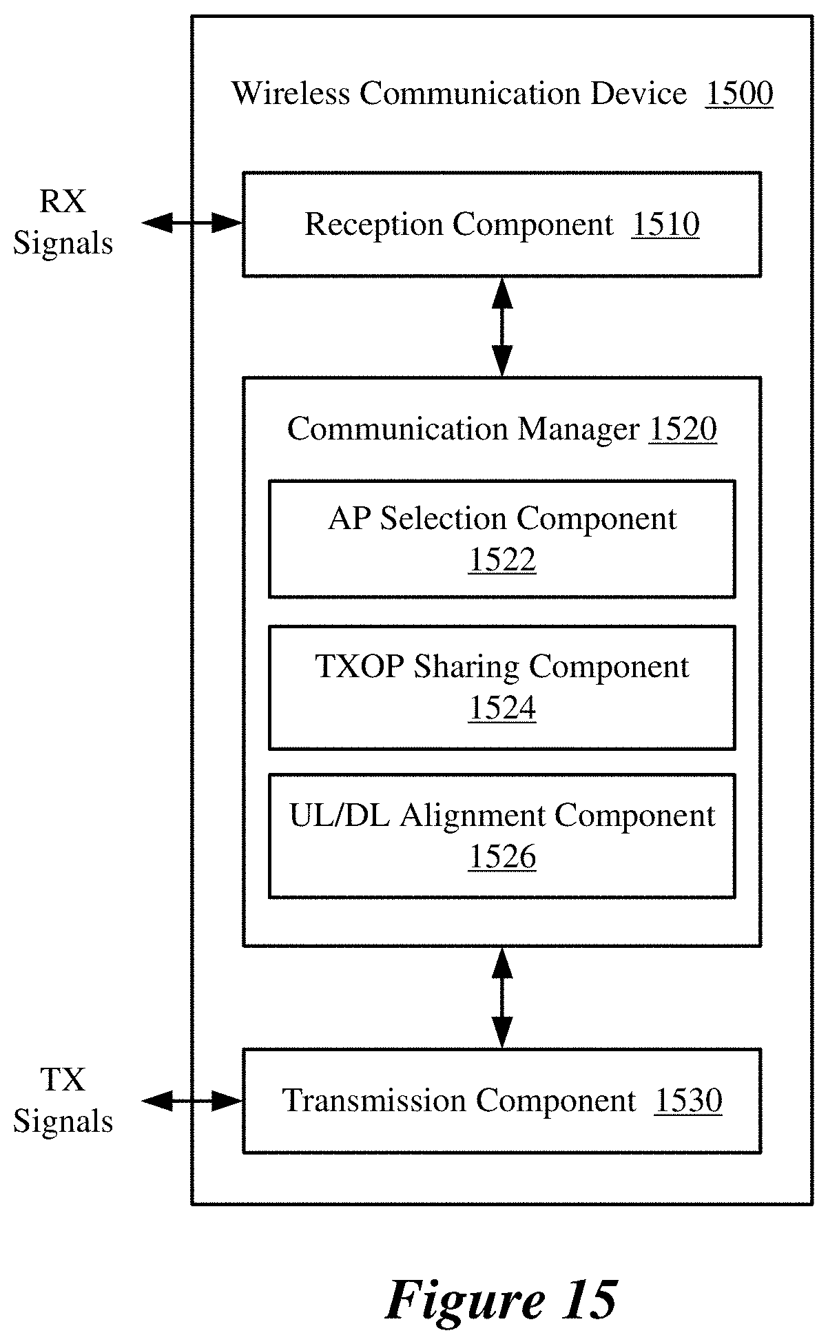 Patent US11778666 Figure 18 – Coordinated spatial reuse