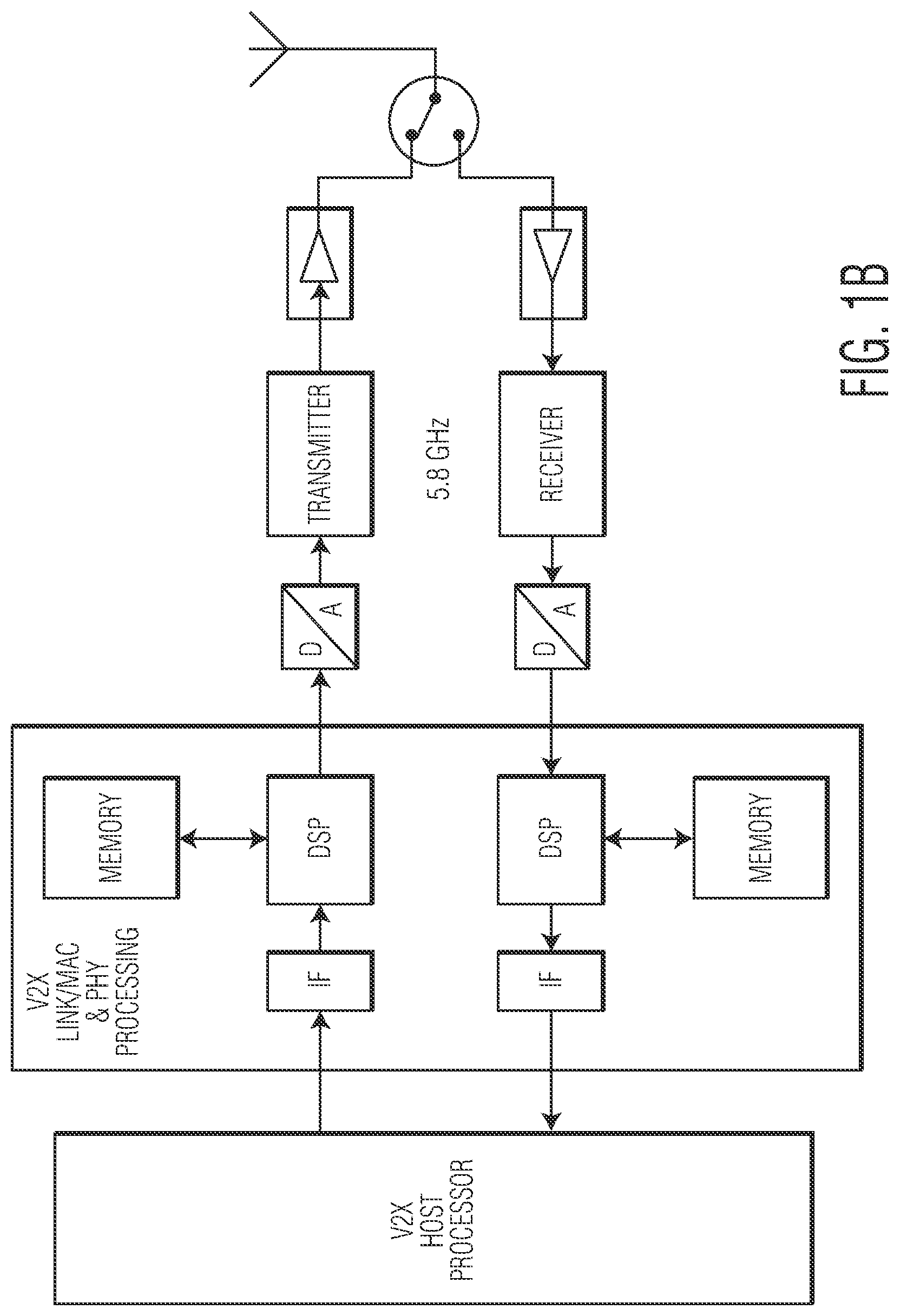 Patent US11778667 Figure 2 – Mitigating interference in channel access involving multiple systems