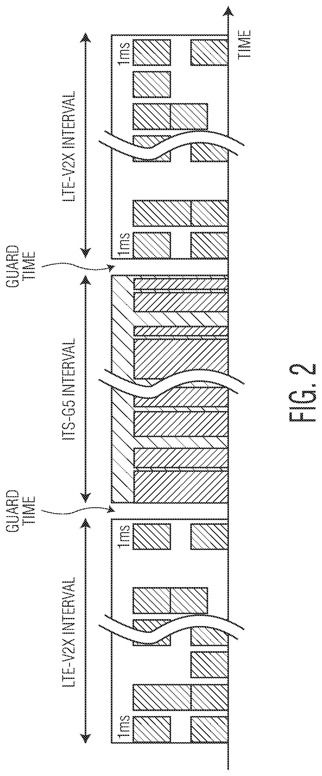 Patent US11778667 Figure 3 – Mitigating interference in channel access involving multiple systems
