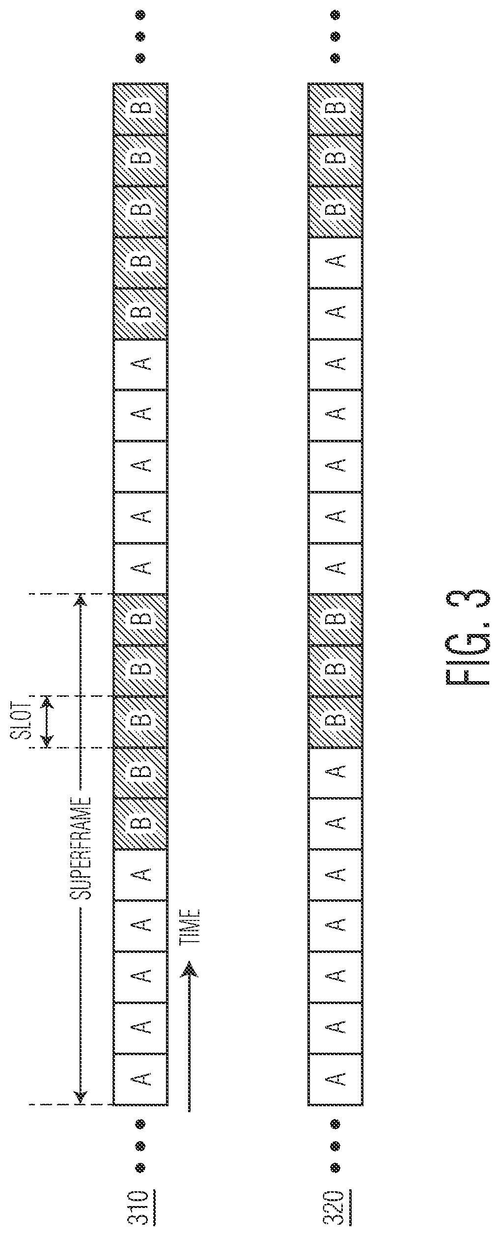 Patent US11778667 Figure 4 – Mitigating interference in channel access involving multiple systems