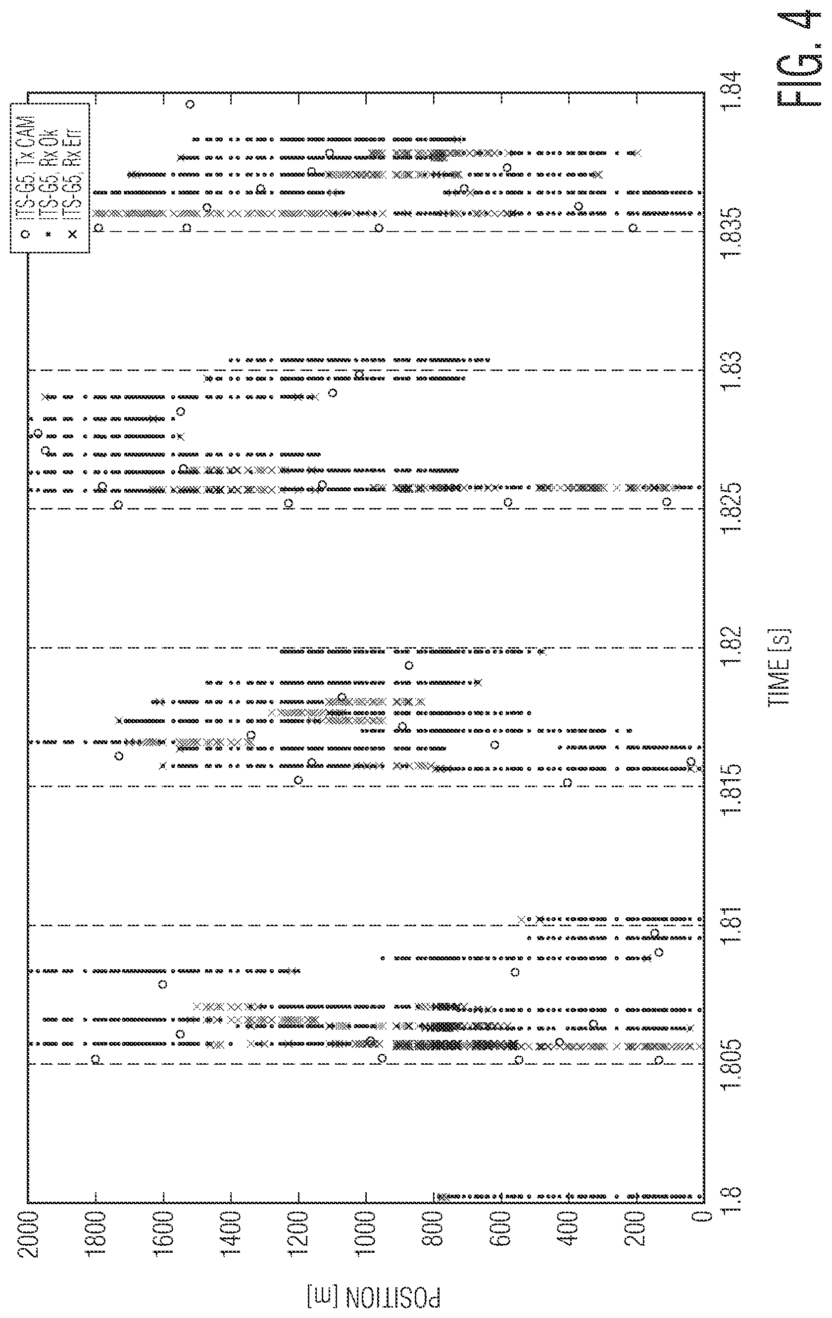 Patent US11778667 Figure 5 – Mitigating interference in channel access involving multiple systems