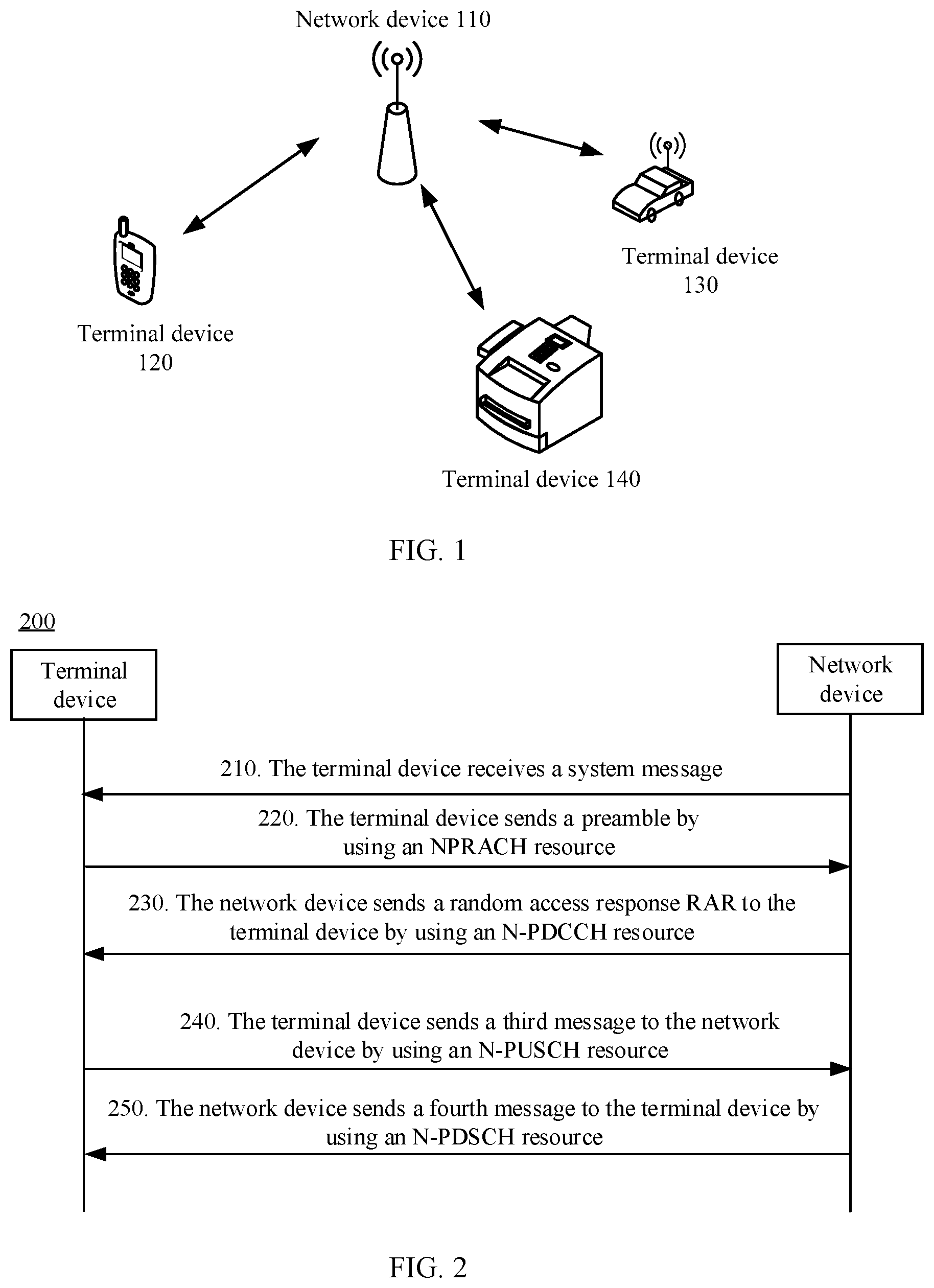 Patent US11778668 Figure 1 – Communication method and device